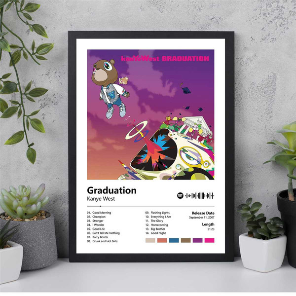 Kanye West Poster, Graduation, Kanye West Playlist