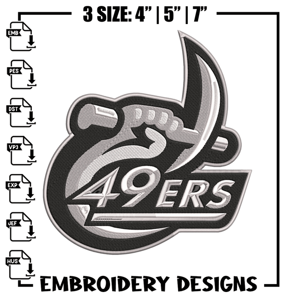 Charlotte 49ers logo embroidery design,NCAA embroidery,Sport embroidery, Logo sport embroidery, Embroidery design..jpg