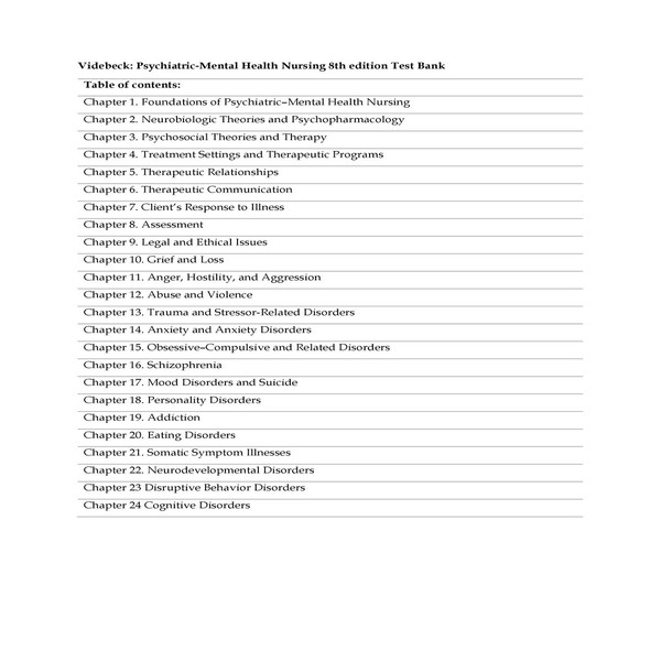 TEST BANK FOR PSYCHIATRIC-MENTAL HEALTH NURSING BY  VIDEBECK ISBN-9781975116378-1-10_00002.jpg