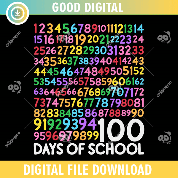 100 Days Math Numbers SVG PNG.jpg