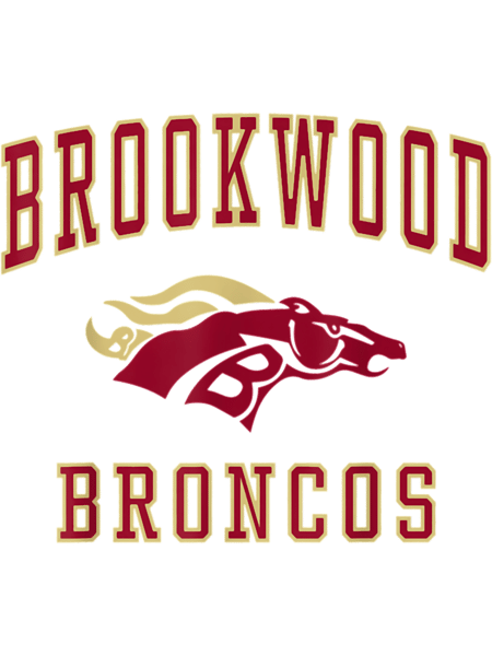 Brookwood high school broncos.png