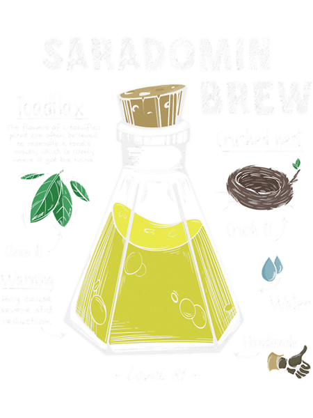 Sara Brew Potion Recipe.png
