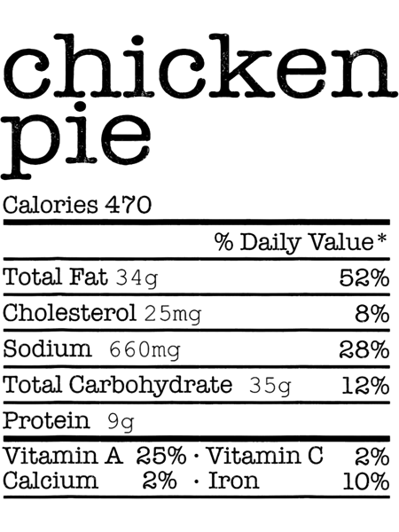 Funny Thanksgiving Christmas Food Chicken Pie Nutrition Fact.png