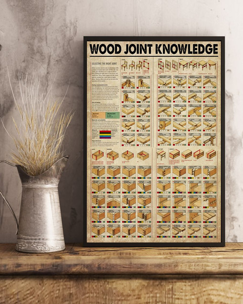Carpenter Knowledge Vertical Poster.jpg