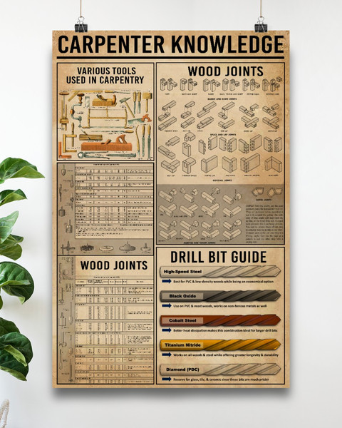 Carpenter Knowledge Vertical Poster2.jpg