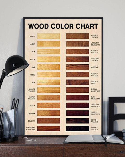 Carpenter Wood Color Chart Vertical Poster.jpg