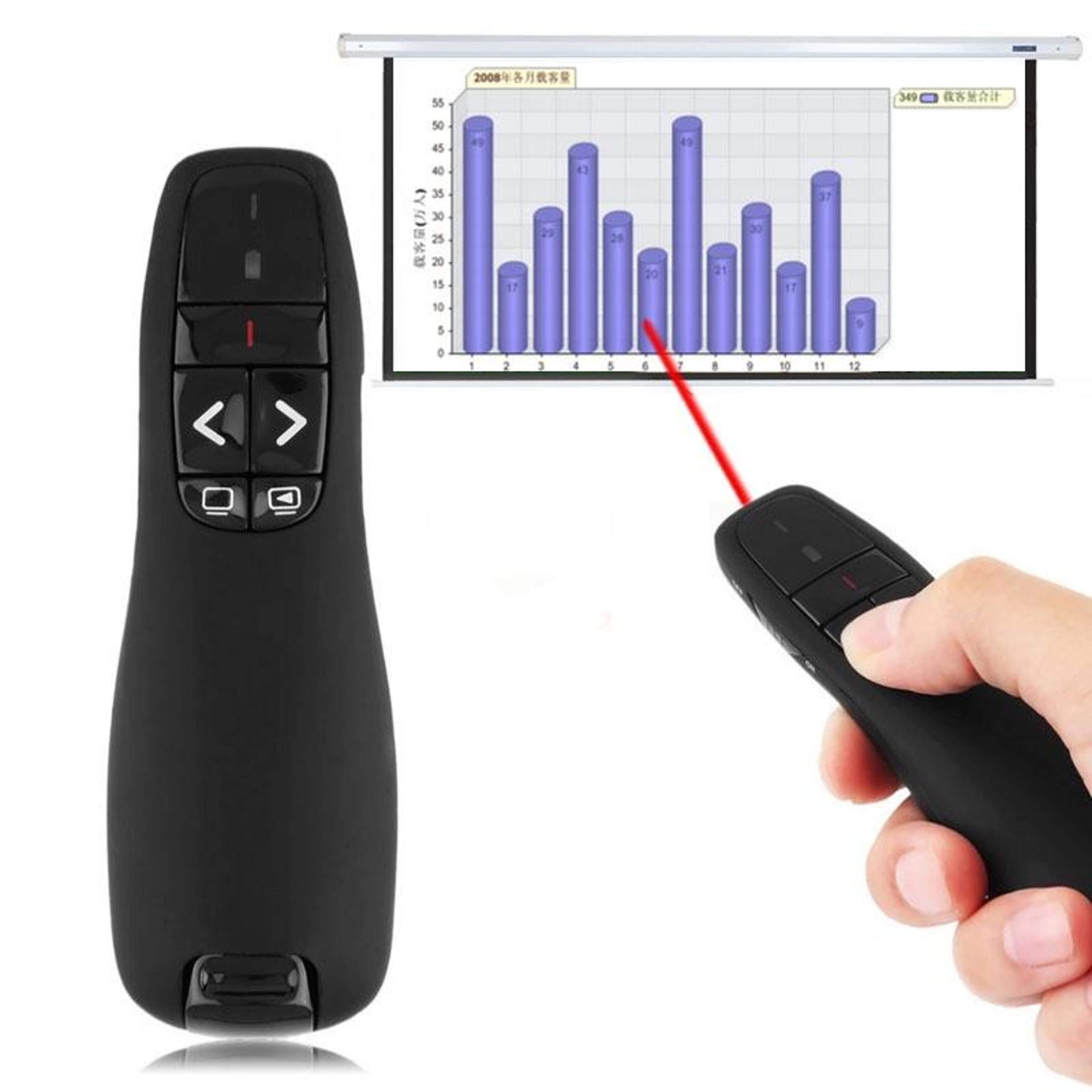 r400 wireless presentation clicker with laser pointer and usb receiver for powerpoint & meetings