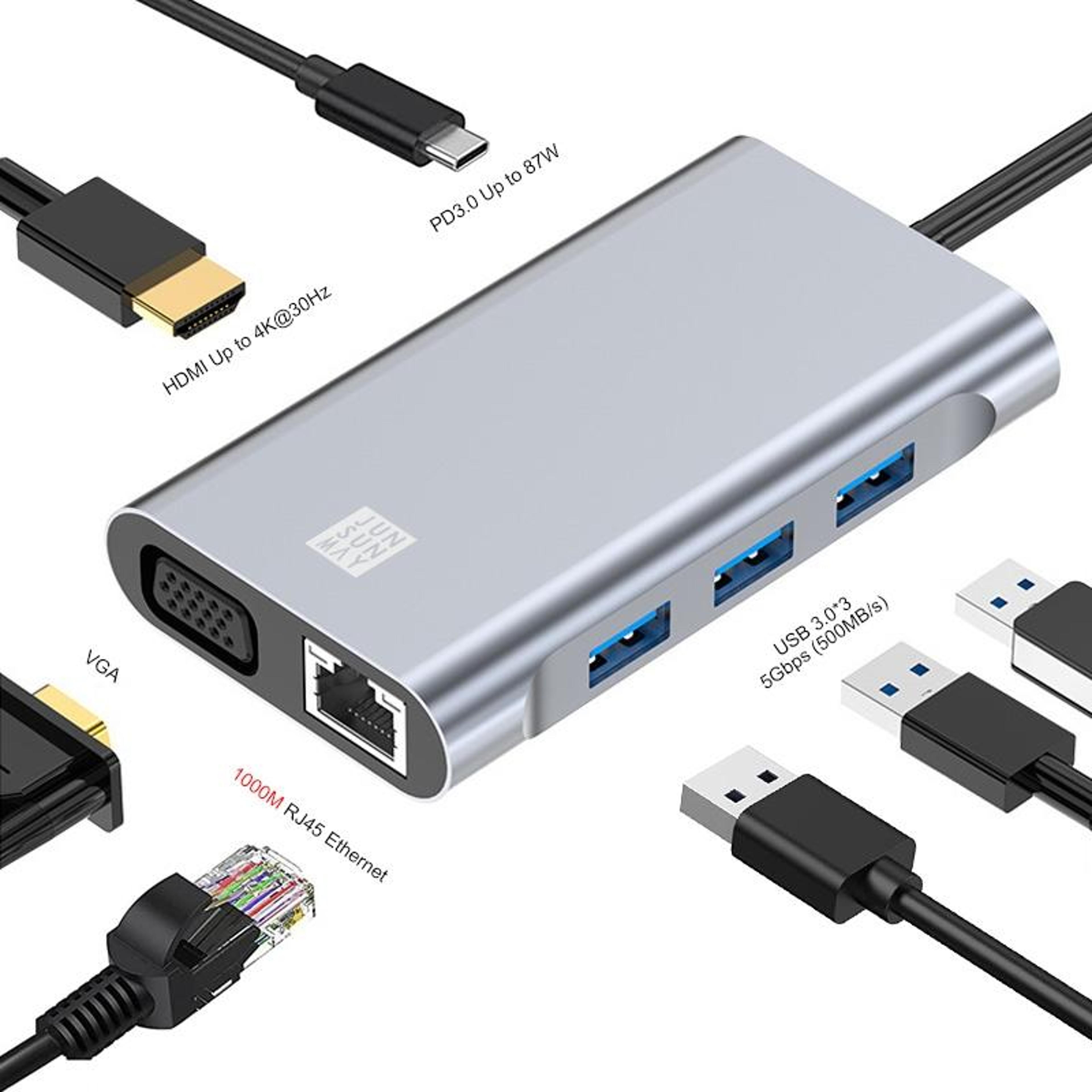 junsunmay 7-in-1 usb c hub with 4k hdmi, vga, gigabit ethernet & 87w pd charging