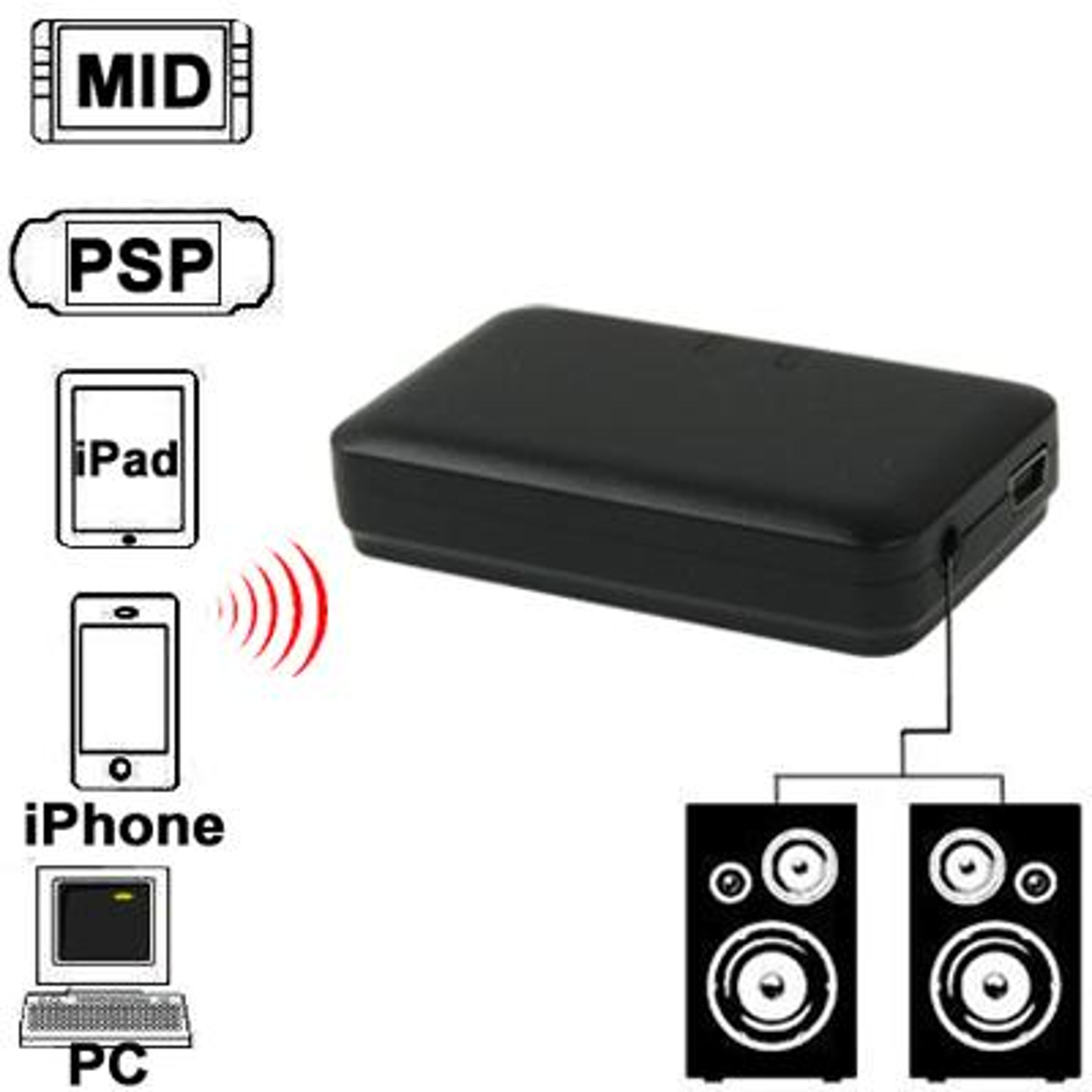mini bluetooth music receiver wireless audio receiver 3.5mm stereo adapter for home speakers