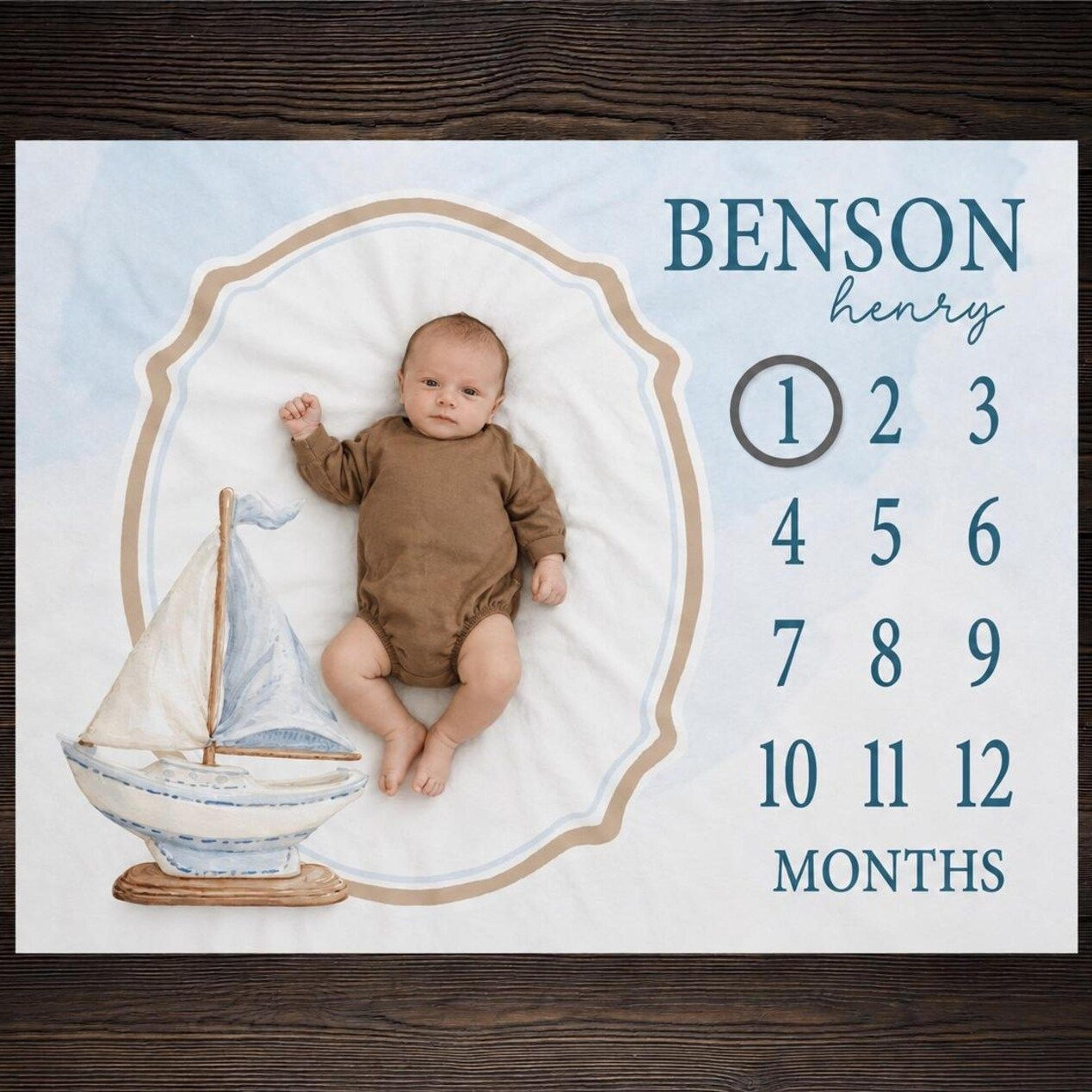 nautical baby milestone sherpa blanket, sailboat baby blanket, monthly growth tracker, newborn photo prop, baby shower g