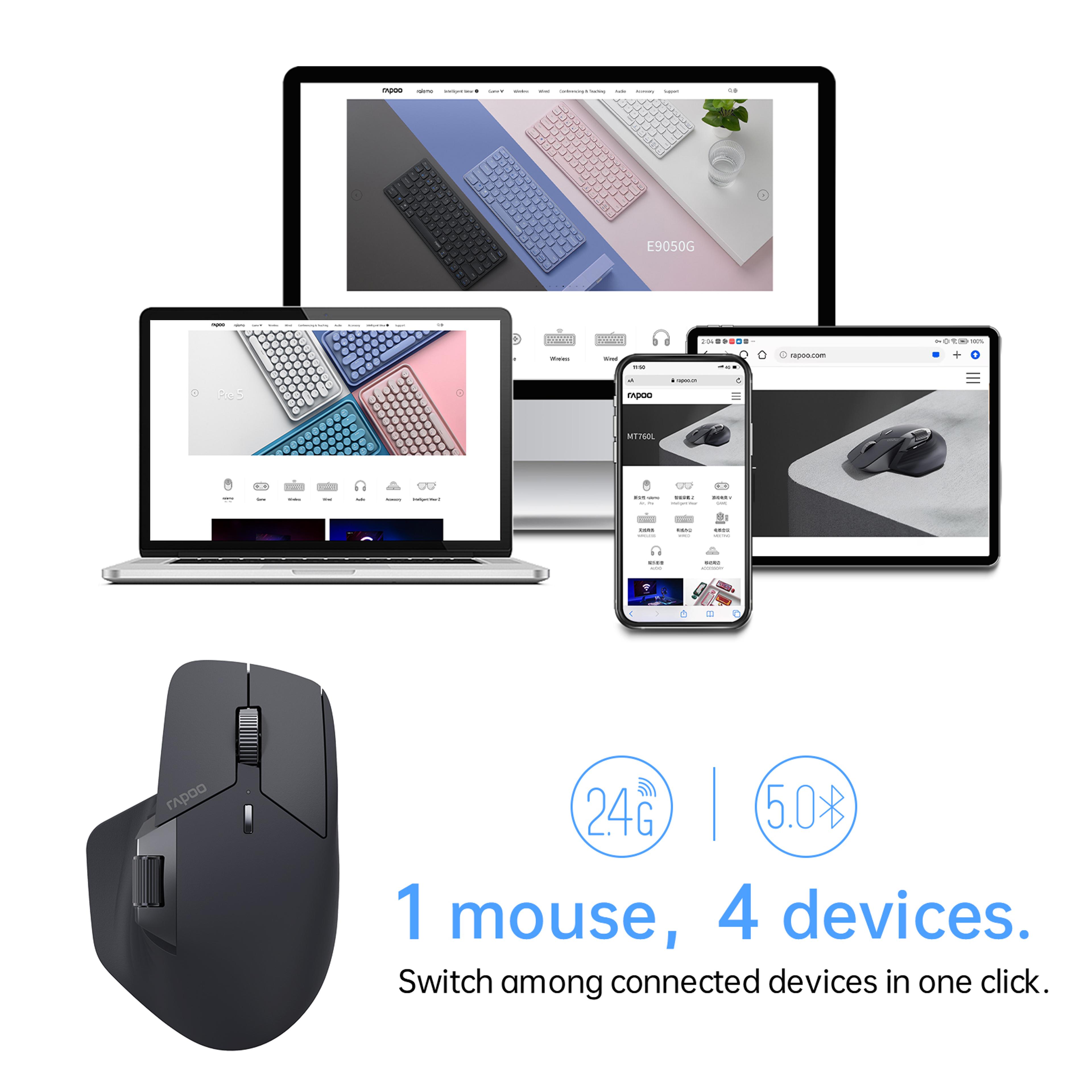 rechargeable wireless mouse with ergonomic multi device bluetooth support