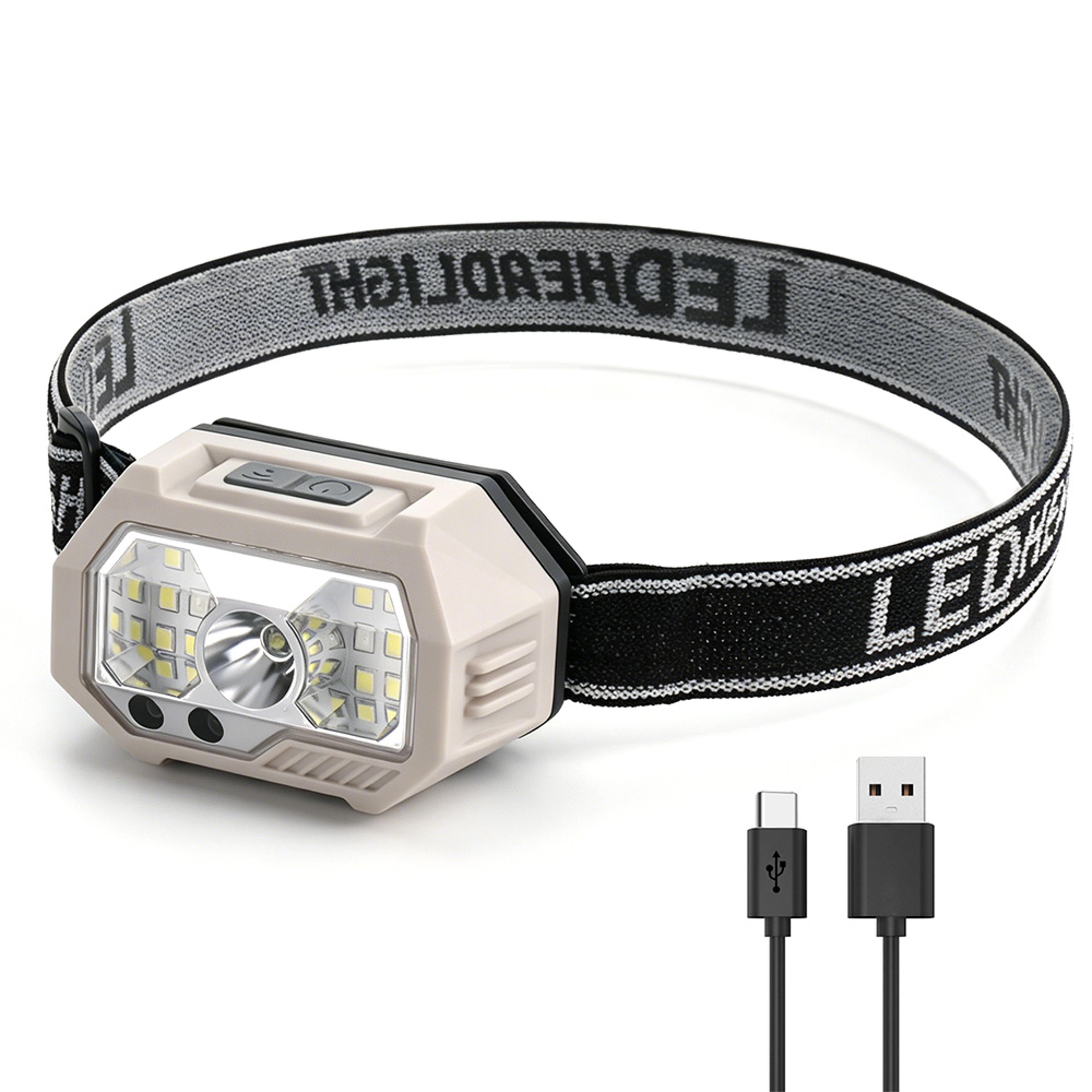 rechargeable motion sensor headlamp with seven mode led headlight