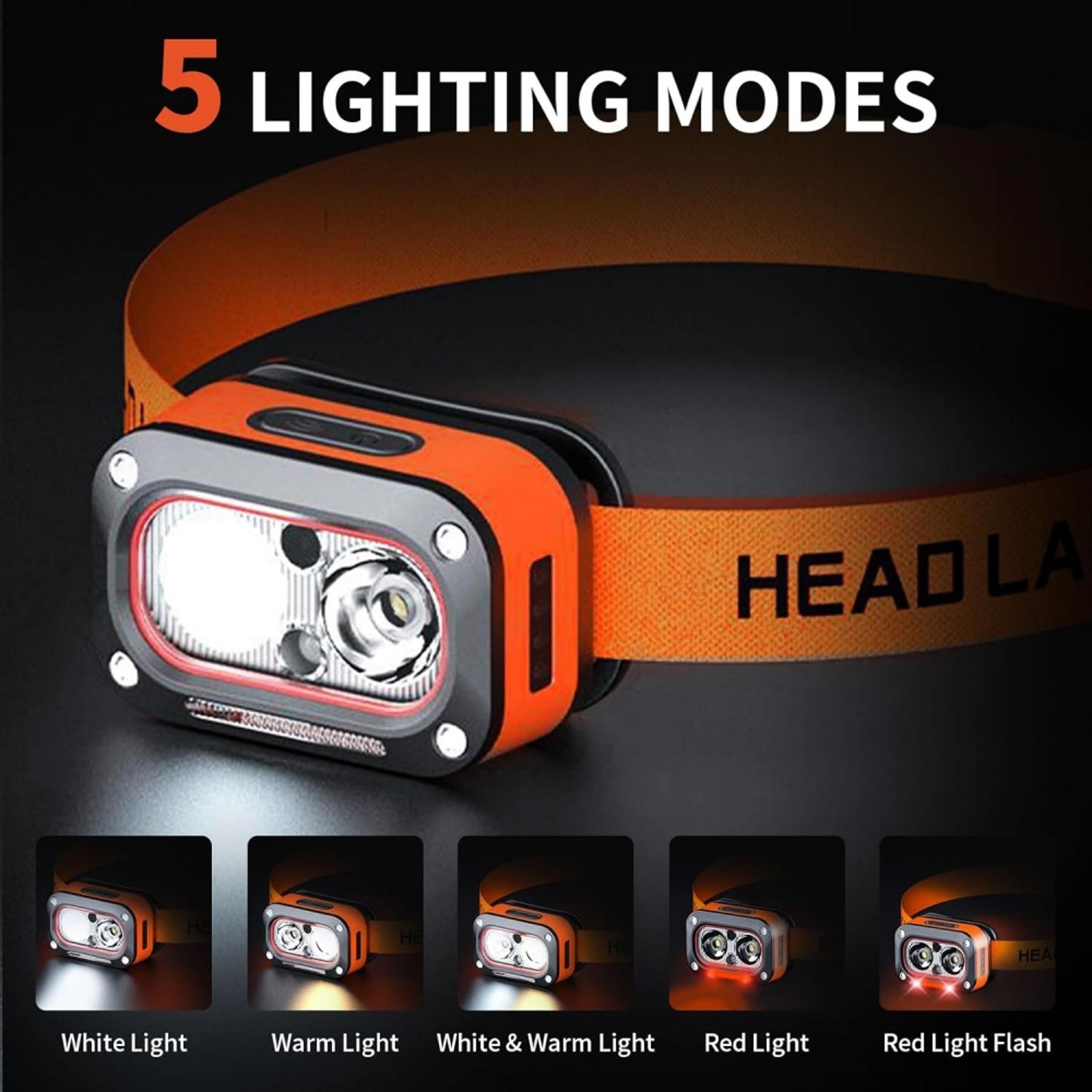 rechargeable motion sensor led headlamp waterproof head light for camping fishing and outdoor adventures