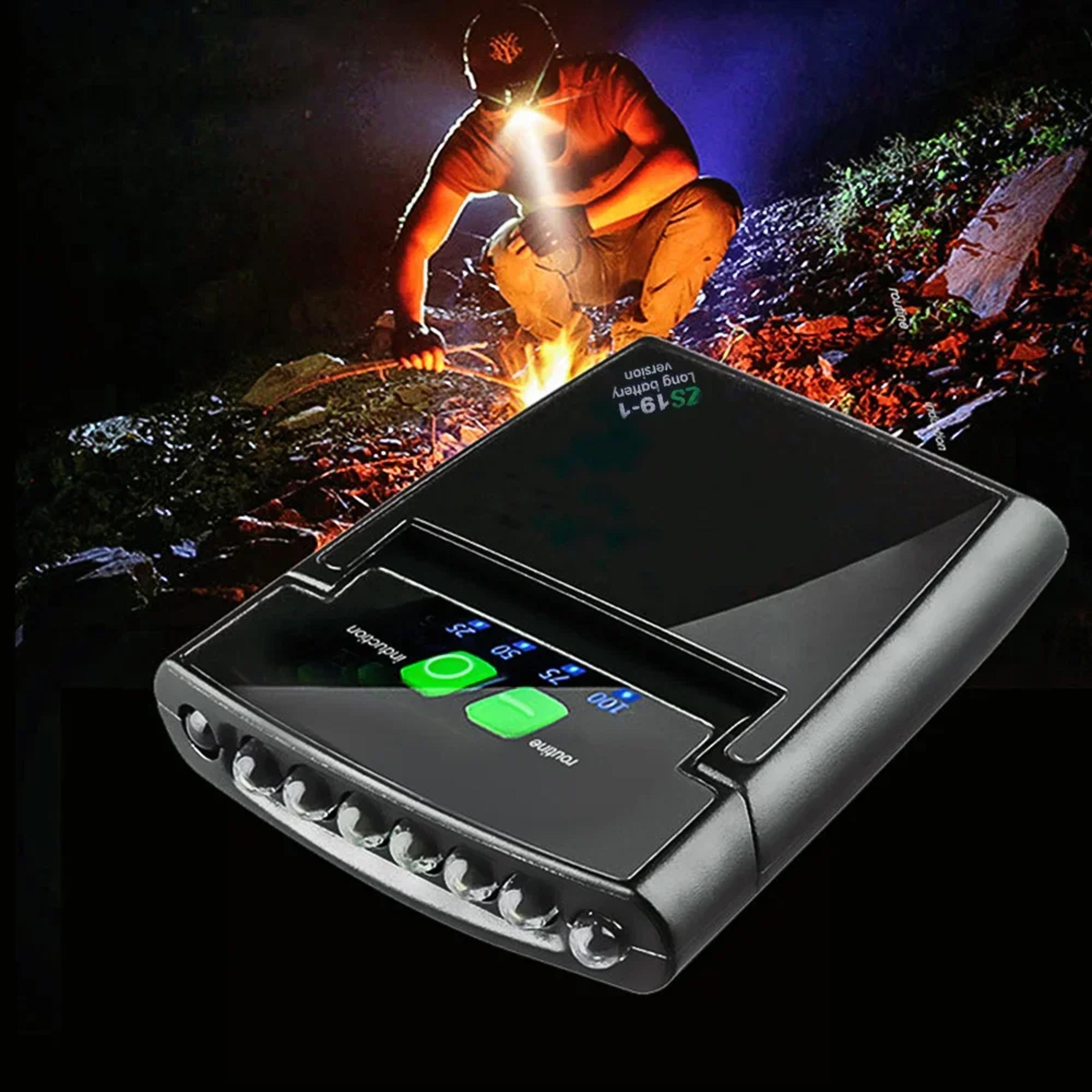 led headlamp clip-on cap light, usb rechargeable fishing & camping headlamp