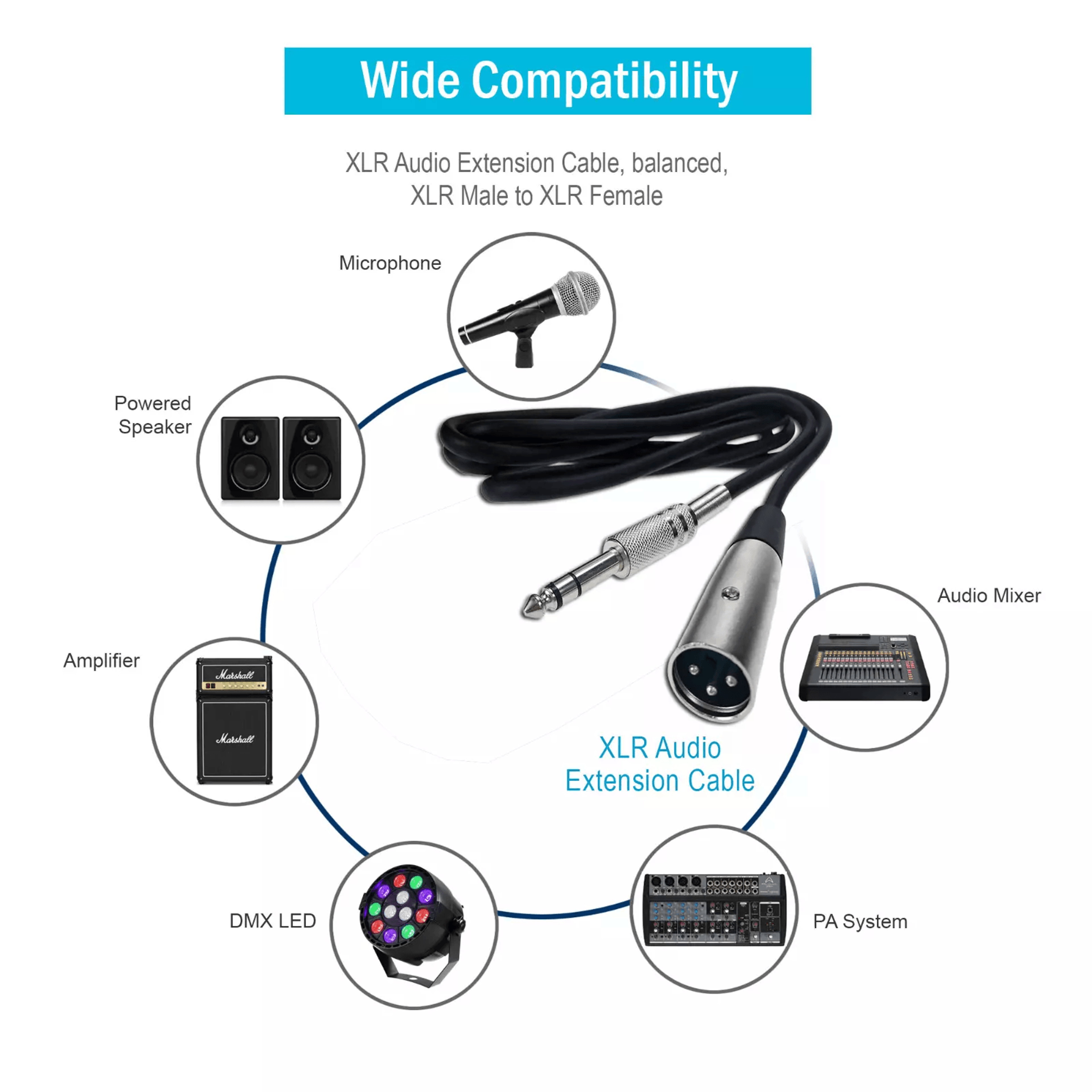 xlr 3-pin male to 1/4" ts plug mono microphone cable unbalanced shielded audio cord for mixer, amplifier, microphone