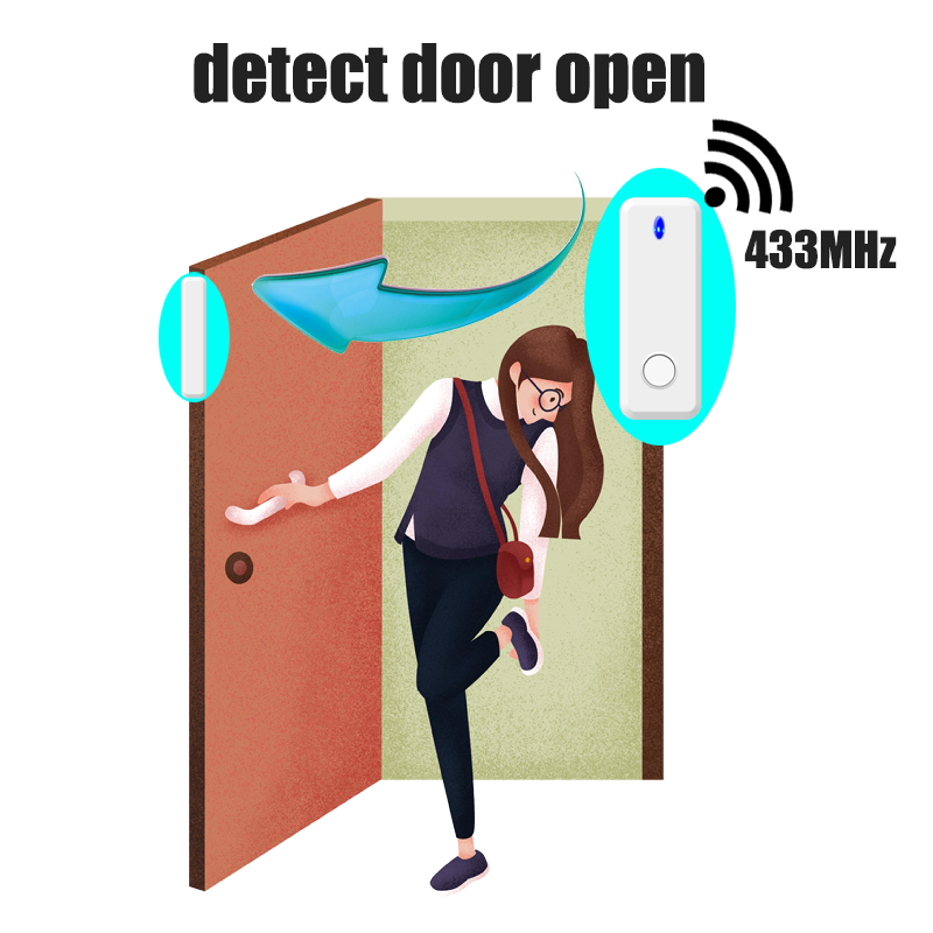wireless door sensor, open door detector, smart home security system
