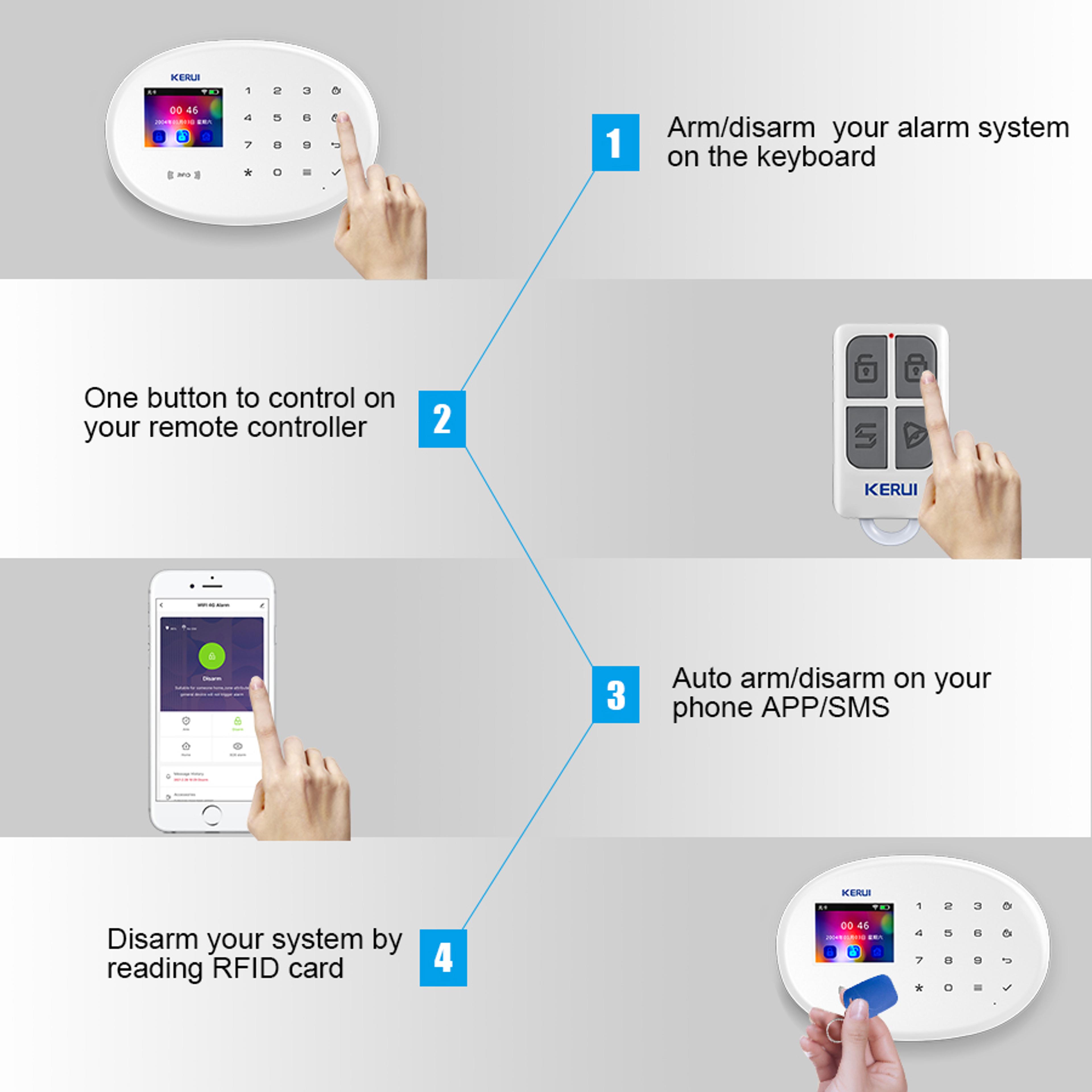 wireless gsm alarm system for home security, wifi, smart control, motion detection sensor
