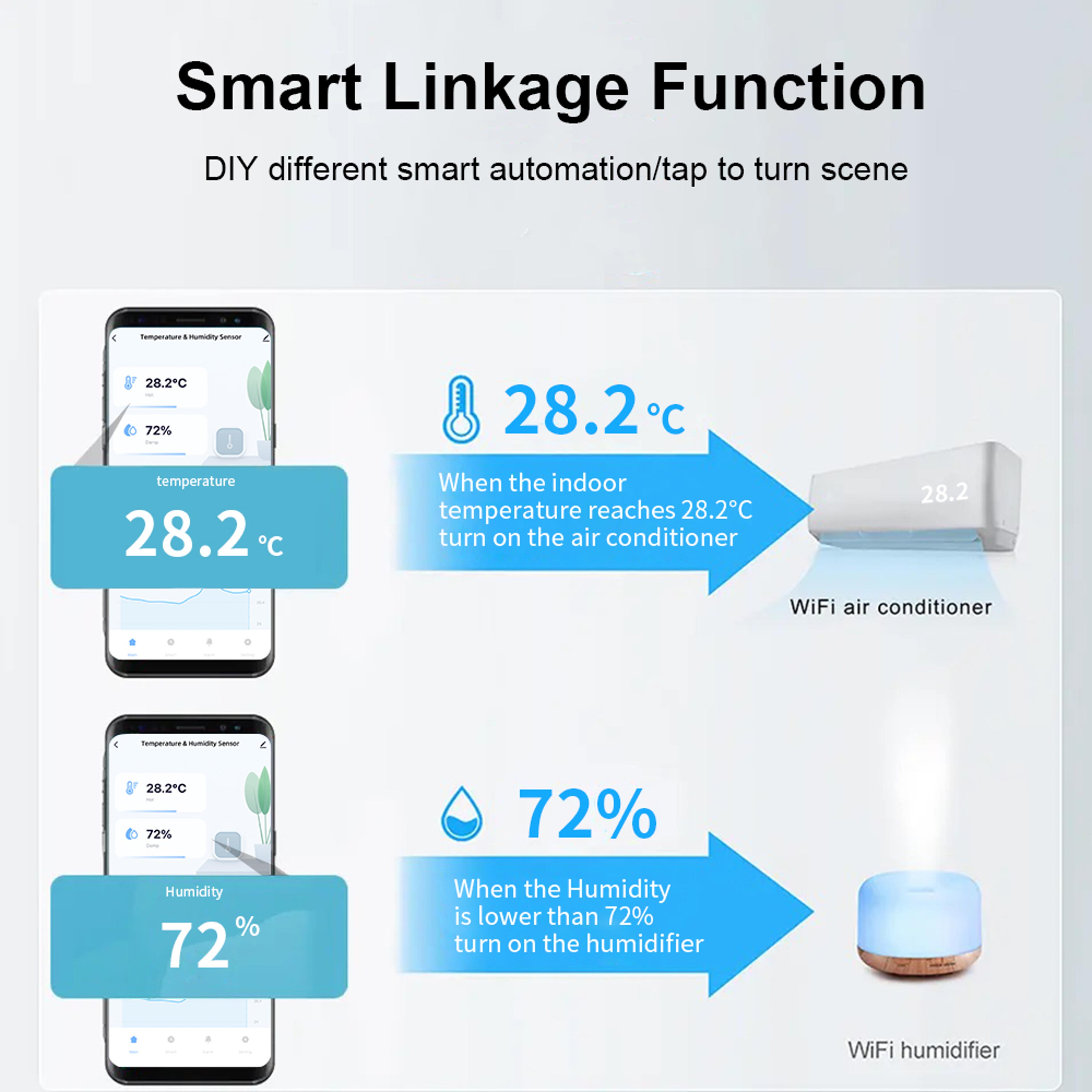 smart wifi temperature & humidity sensor, waterproof, tuya smart life app control