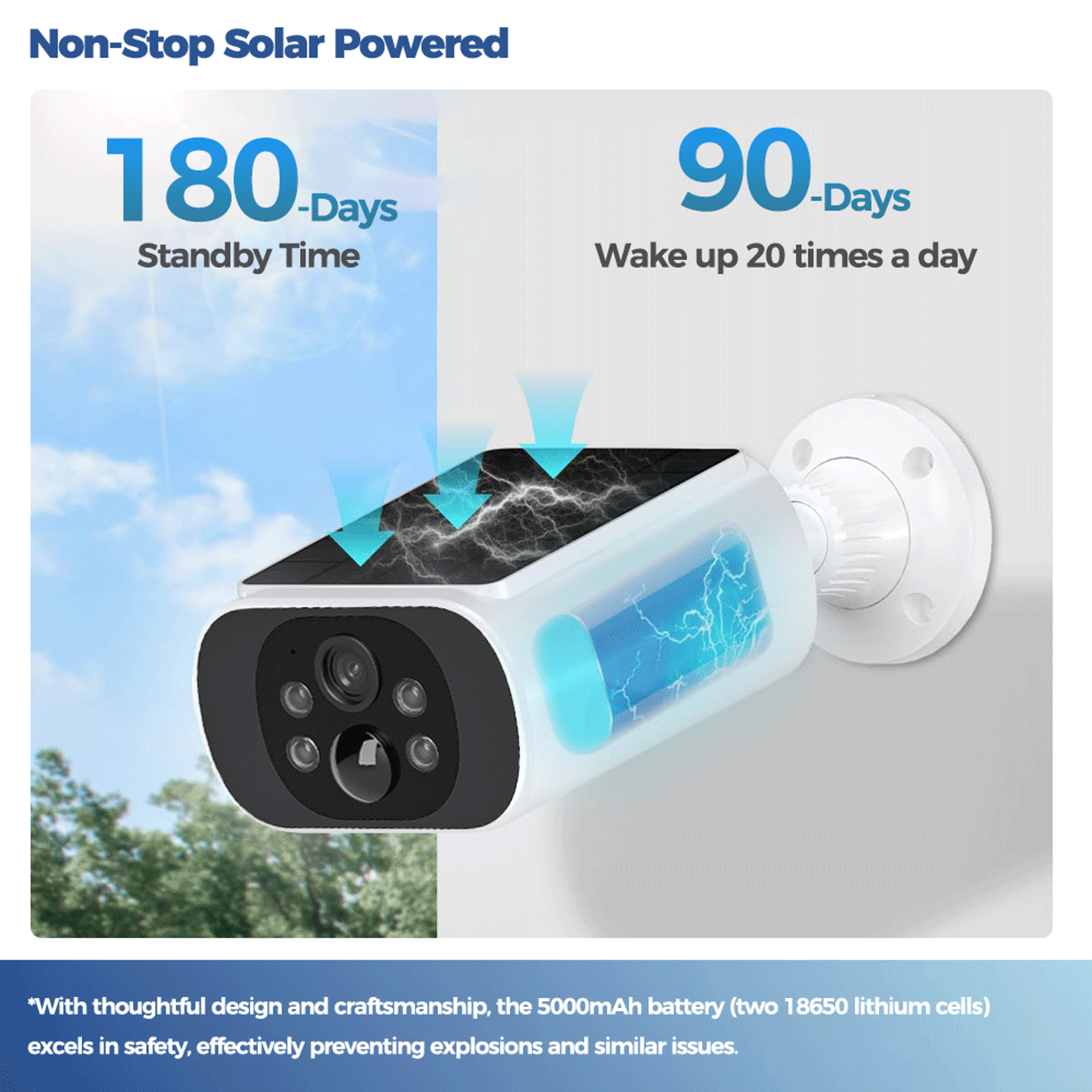 wireless outdoor solar camera, enhanced color night vision, ai motion detection