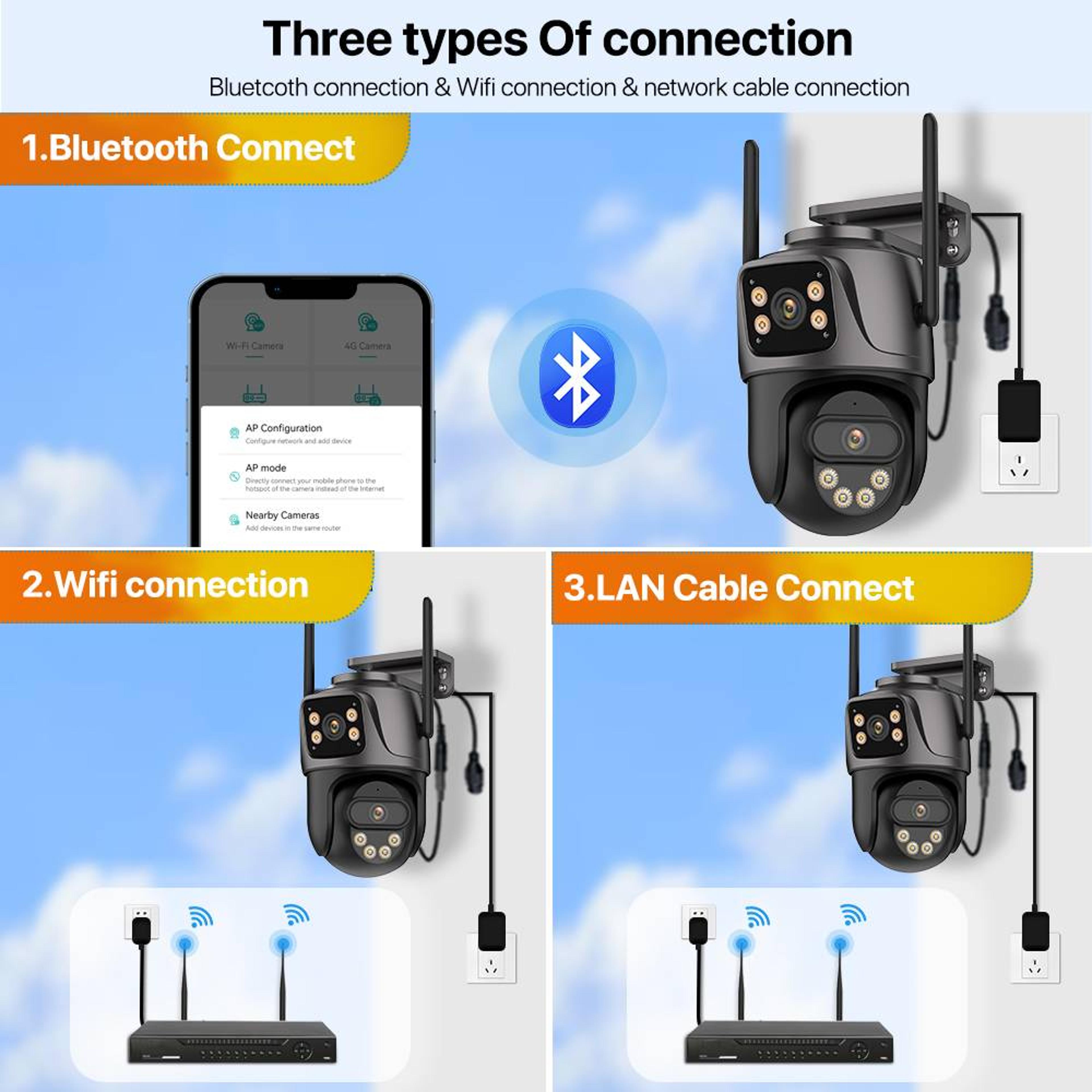 outdoor dual lens ptz camera, three screen wifi ip camera, icsee video security, ai human detection