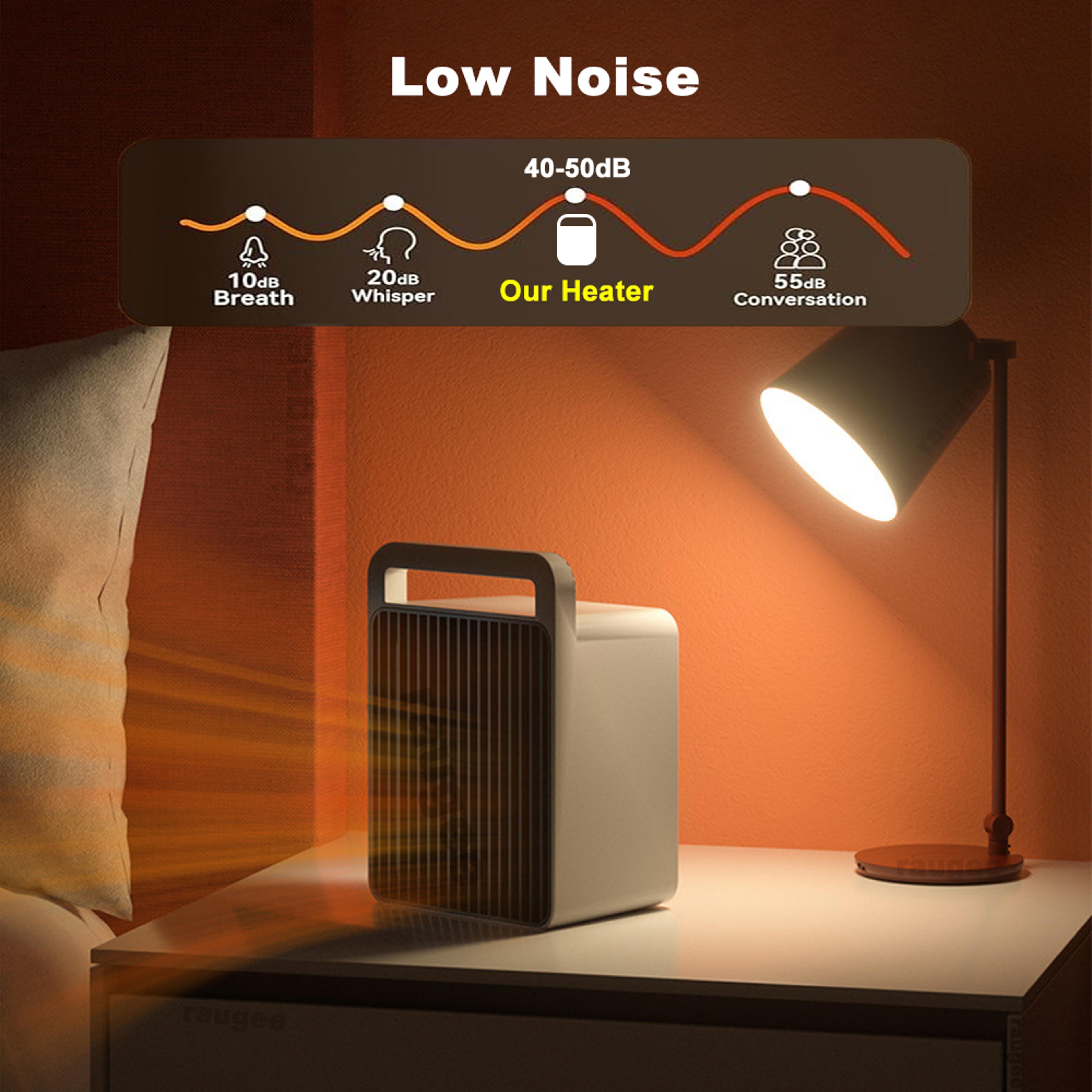 portable mini ptc heater for home, room & bathroom - compact electric heating fan & hot air blower