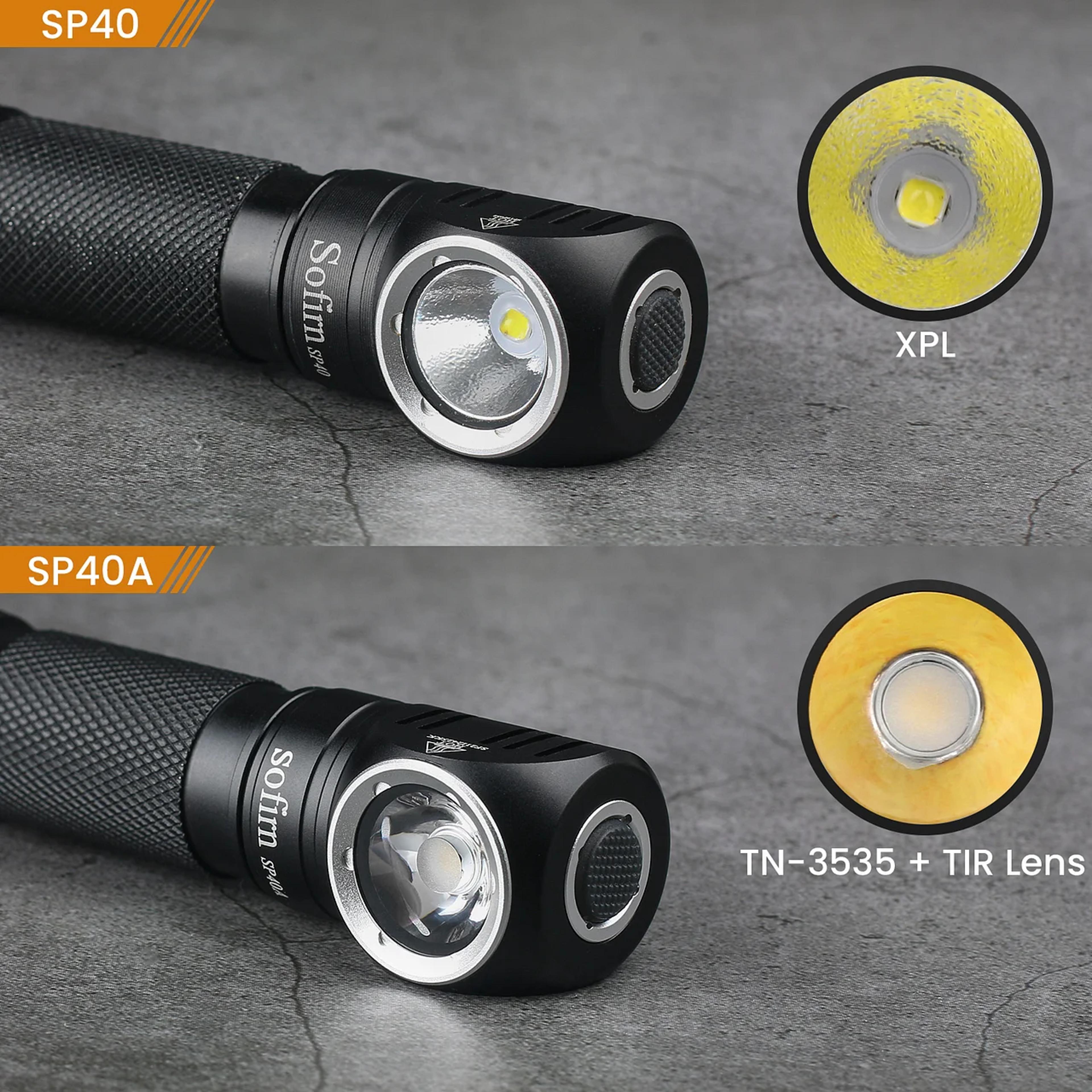 rechargeable led headlamp , magnetic tail, durable tn optics for outdoor adventures