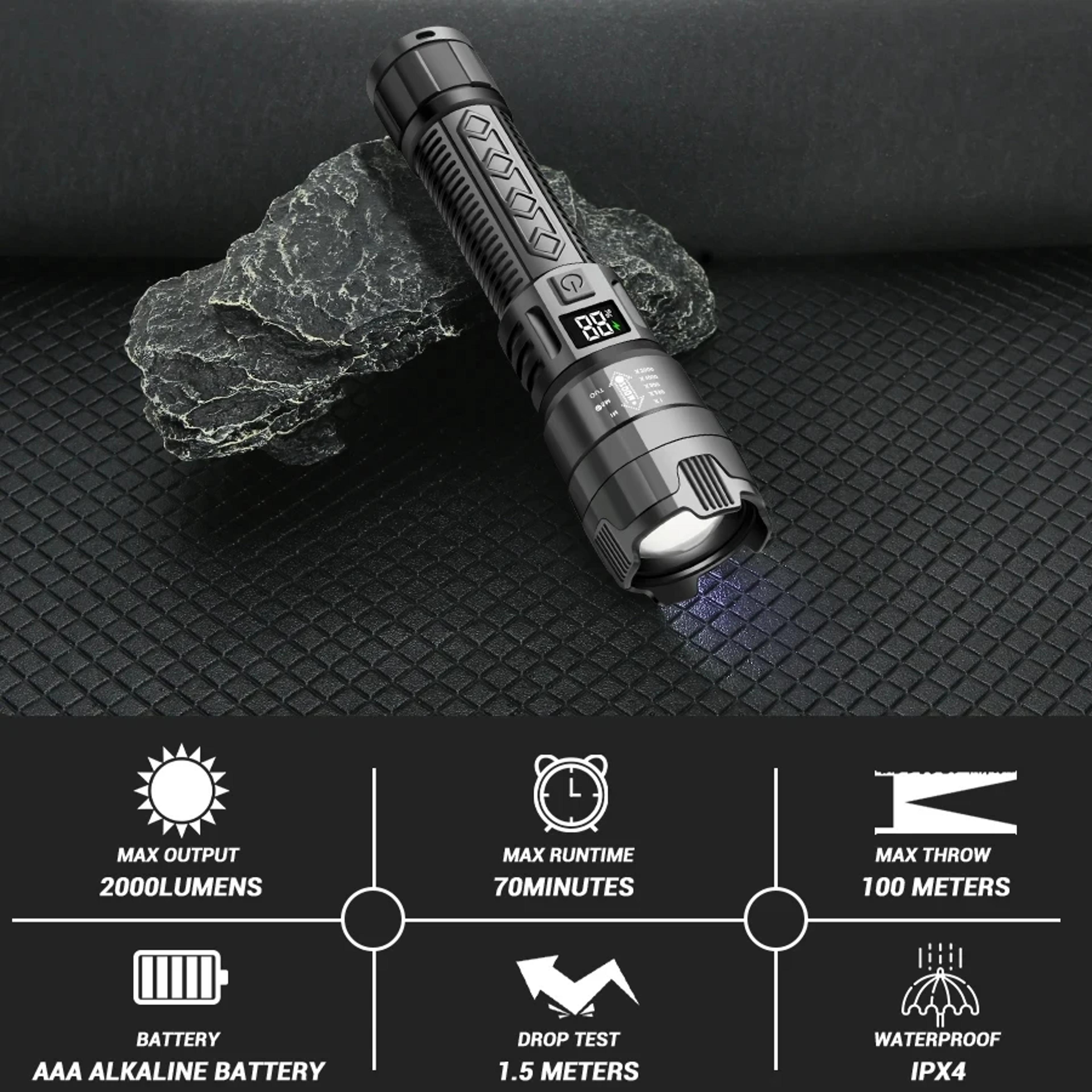 high power led tactical flashlight with usb charging perfect for camping, fishing & emergencies