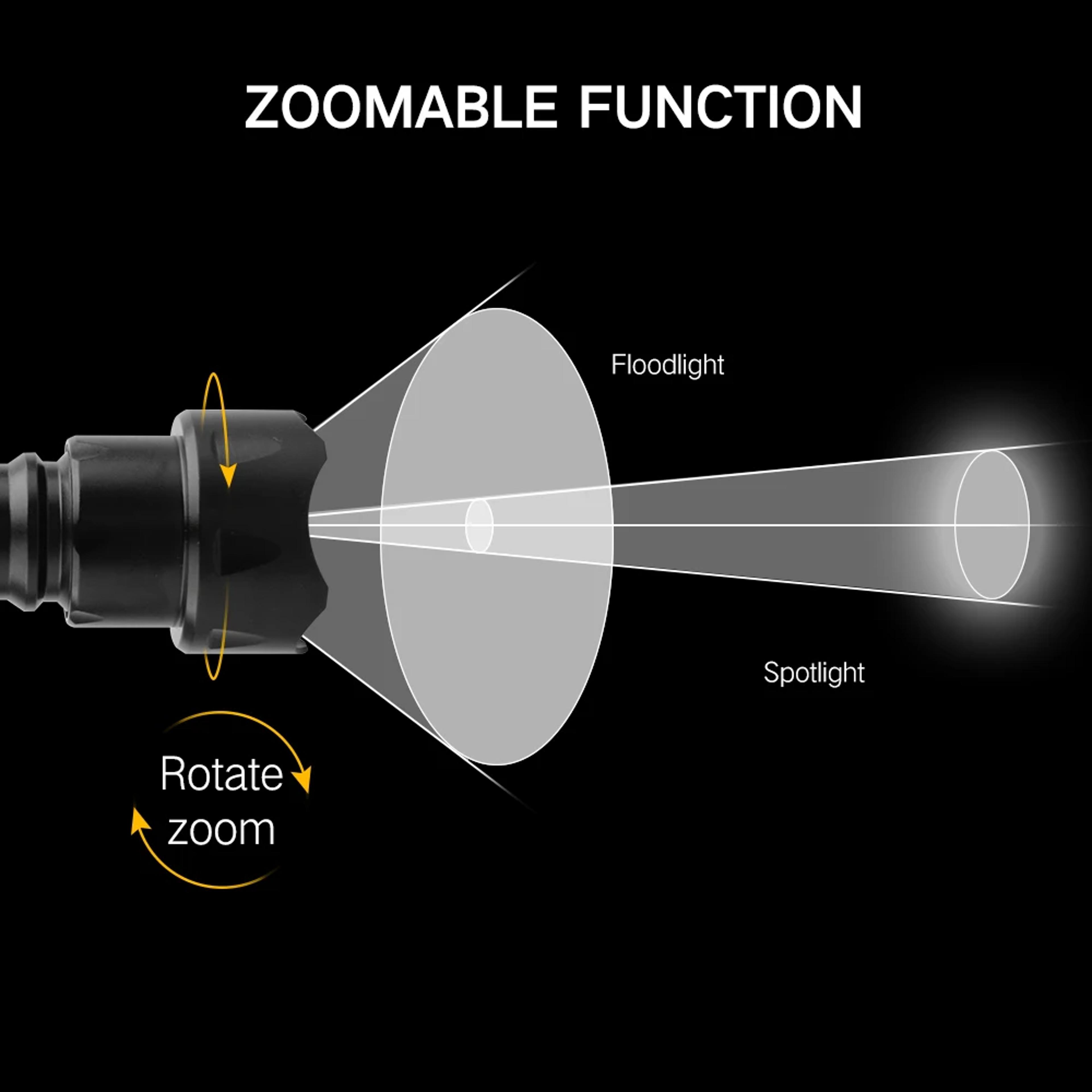 infrared night vision tactical flashlight waterproof led torch for hunting, with zoom function