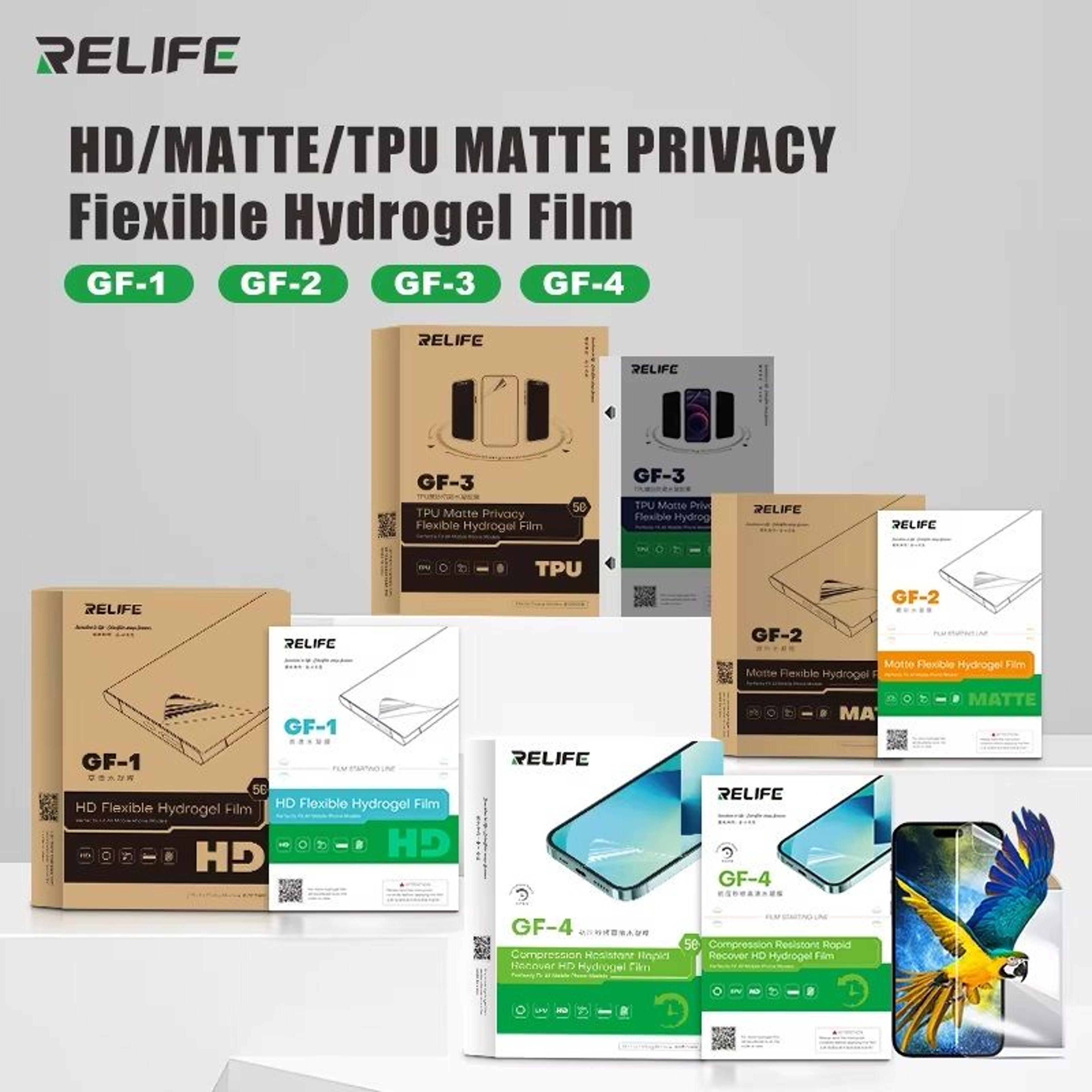 relife gf series hydrogel film kit, hd matte privacy screen protector with pressure resistant repair, cutting machine