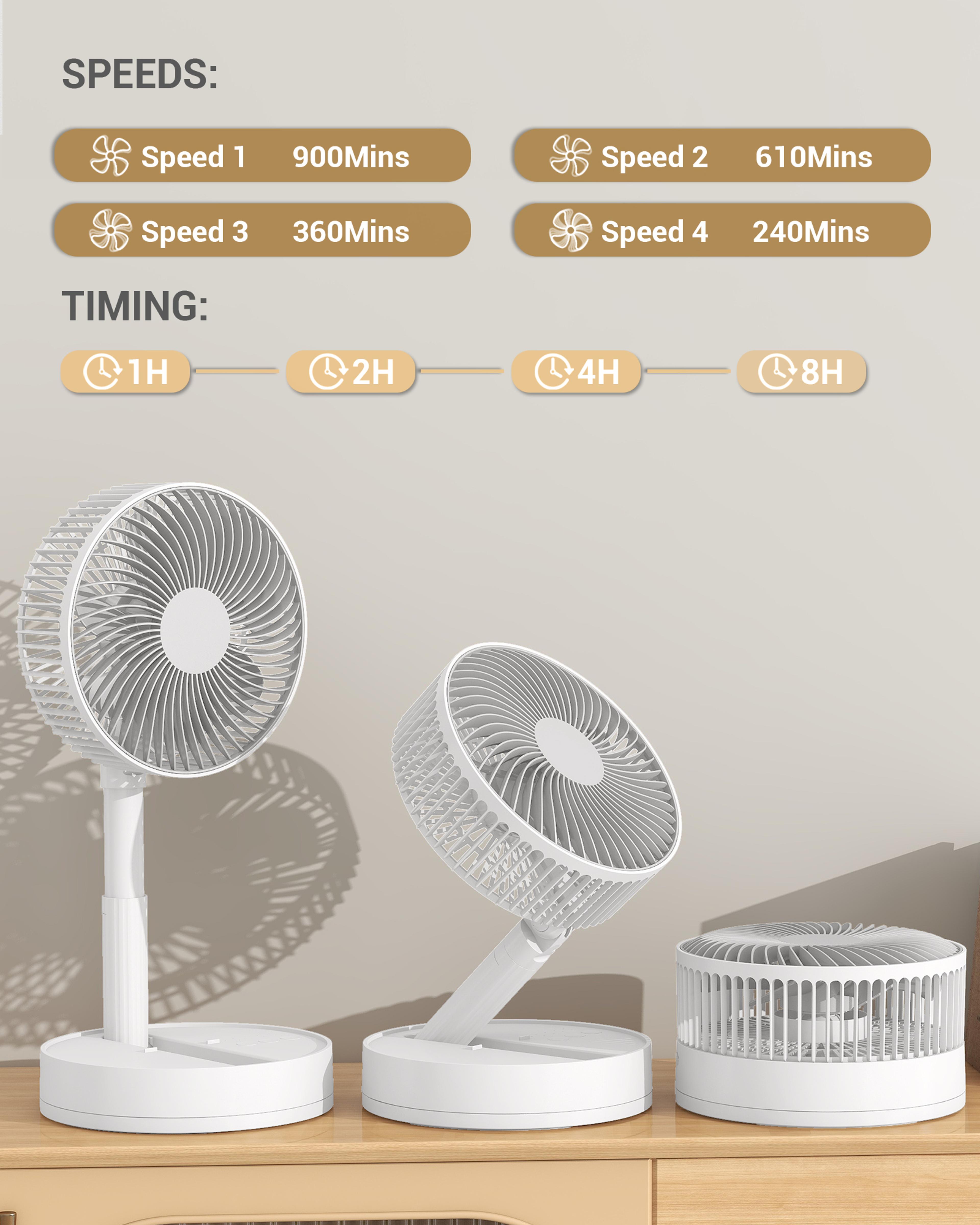 coolbreeze foldable portable desk fan usb rechargeable oscillating fan with runtime