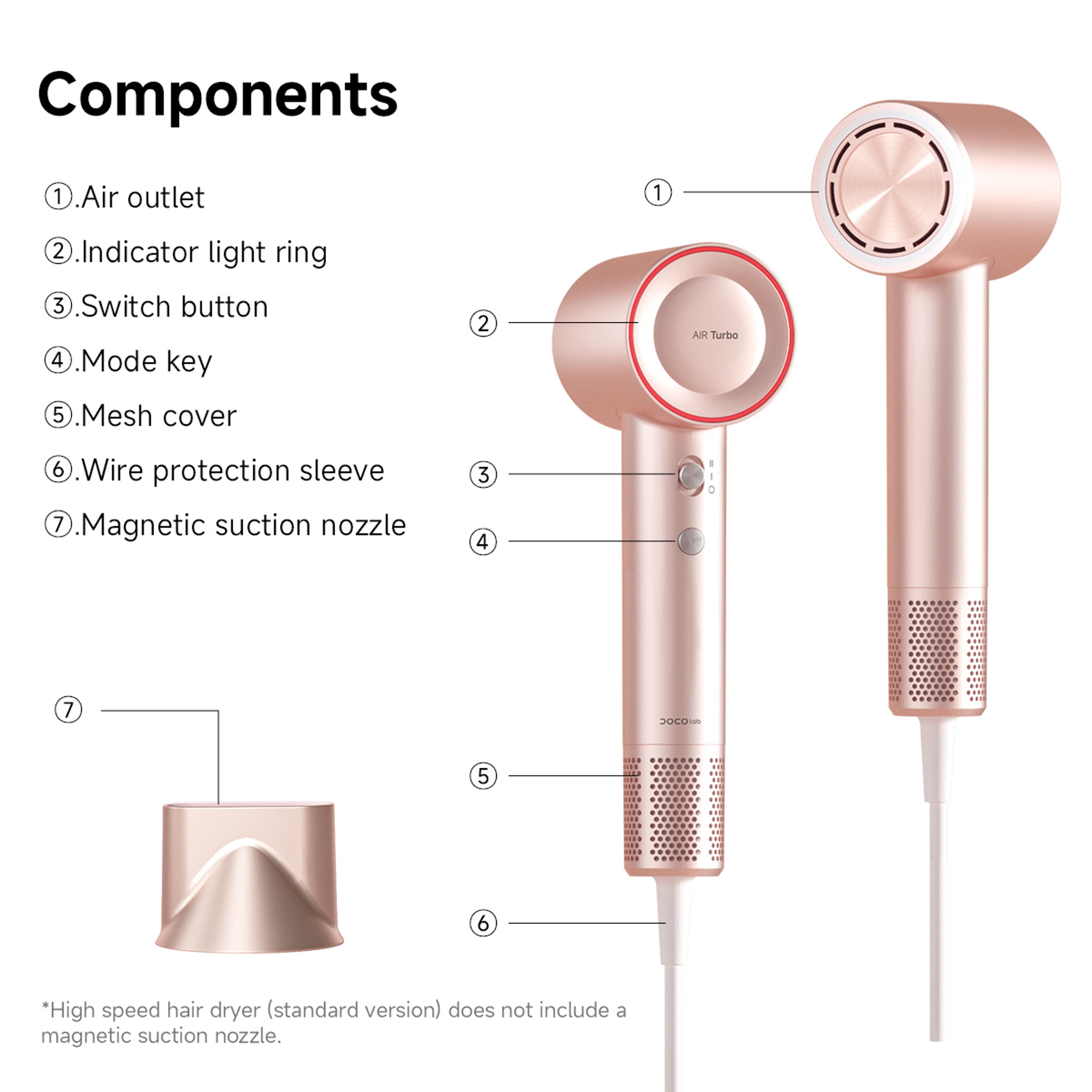 high speed hair dryer professional ionic hair dryer with negative ions