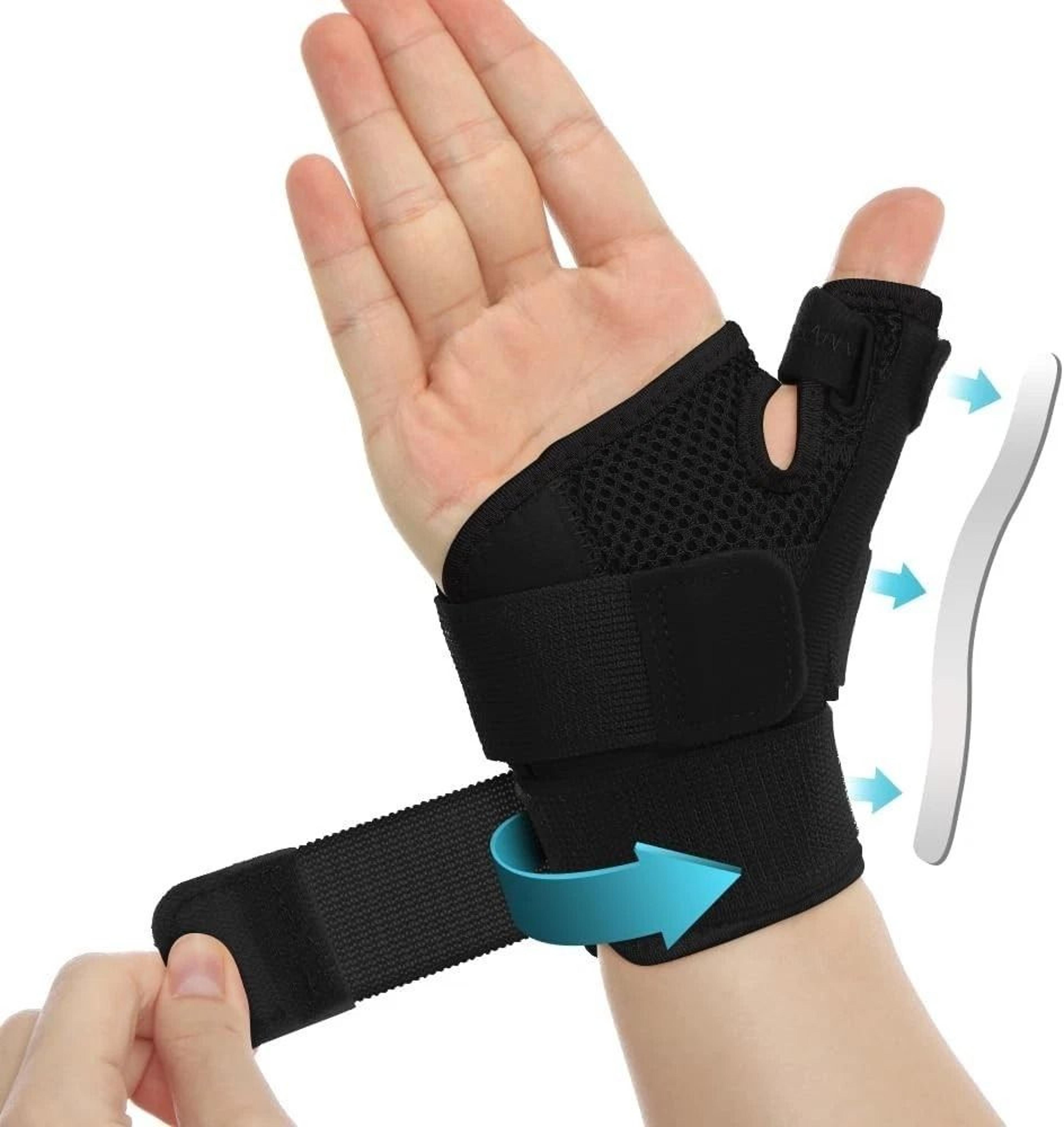 ergonomic thumb wrist support brace for carpal tunnel & arthritis relief