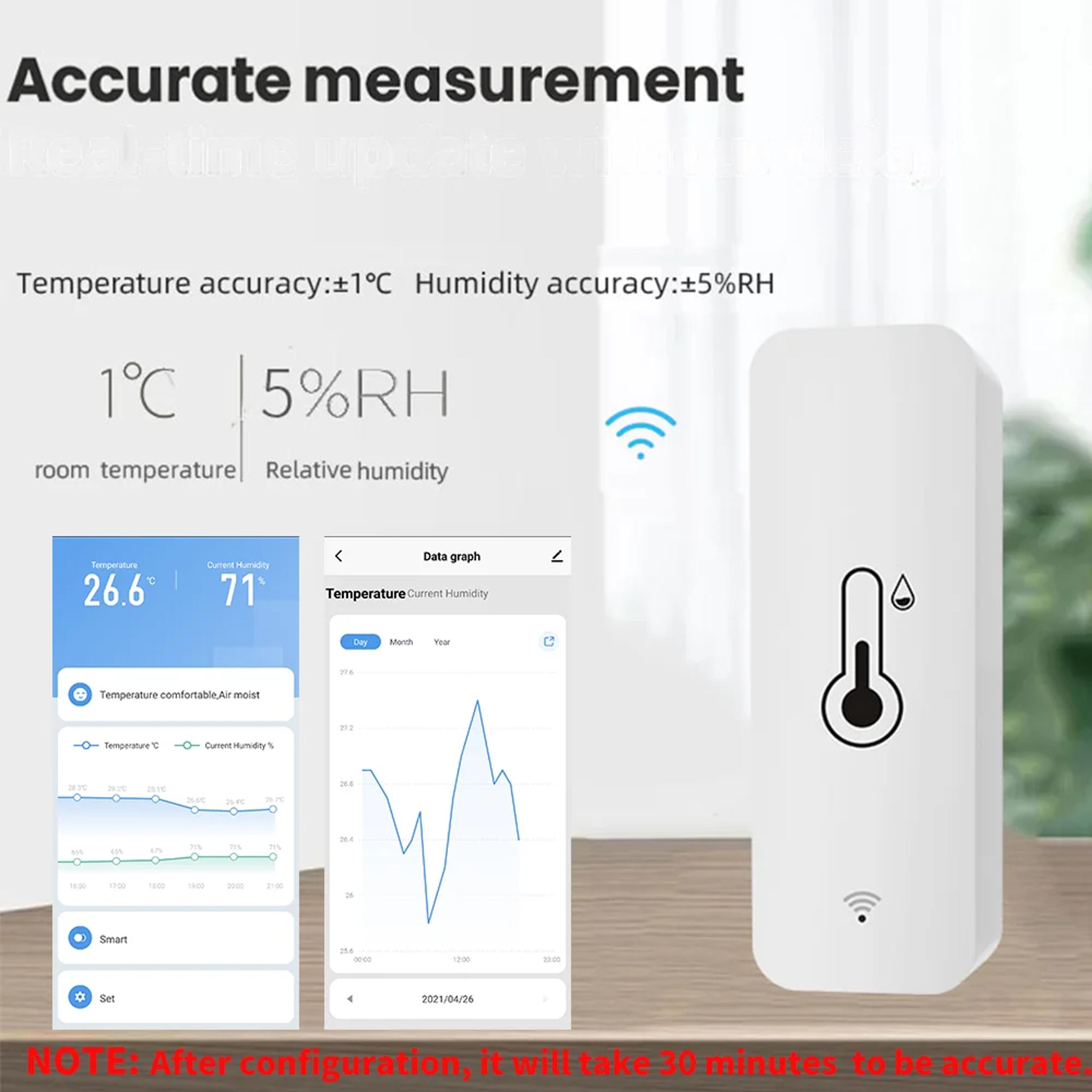 smart temperature and humidity sensor for indoor monitoring works with google home, alexa, and smartlife