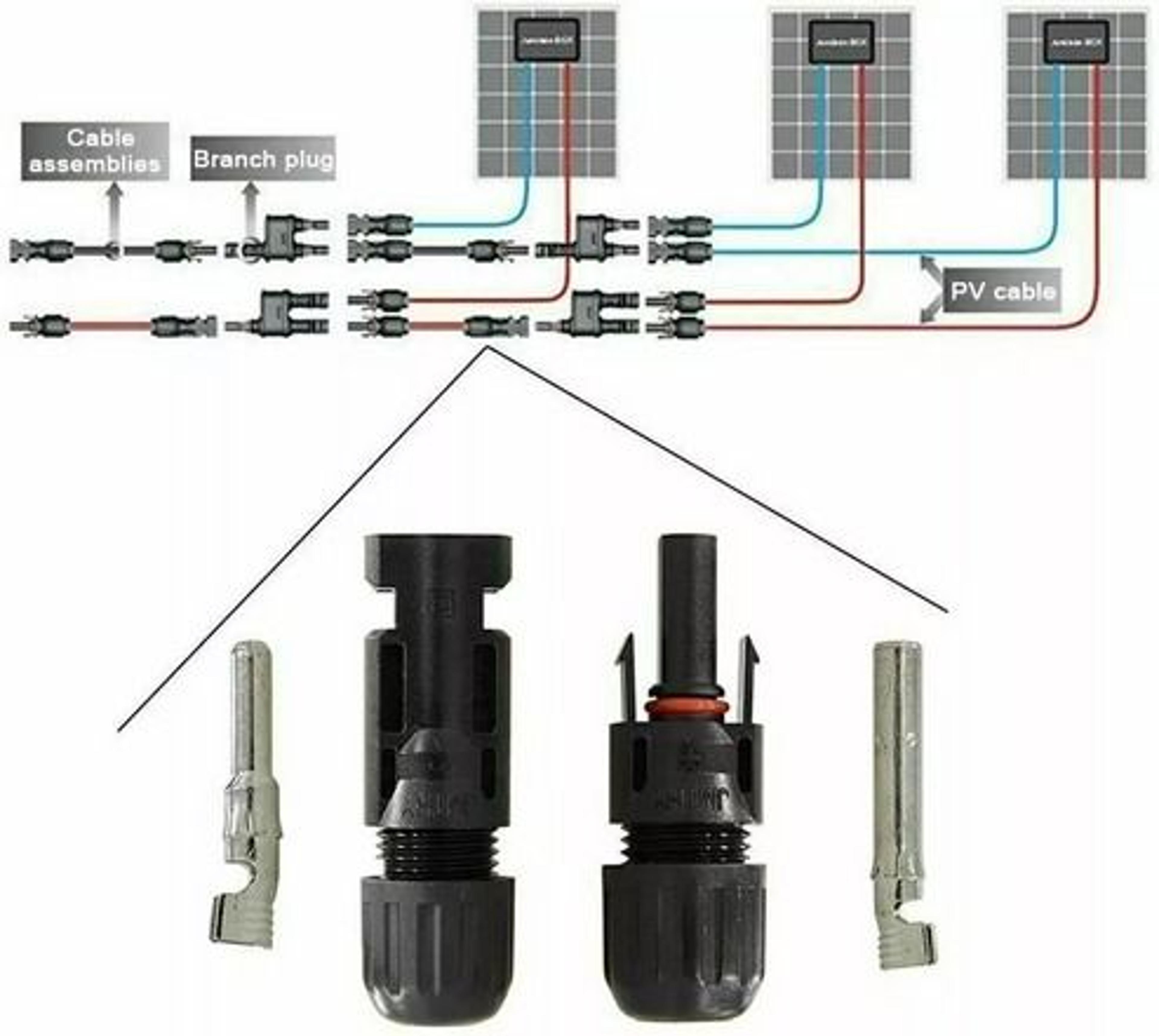 premium solar cable connectors for diy solar panels, male female pairs, waterproof, pairs for us system