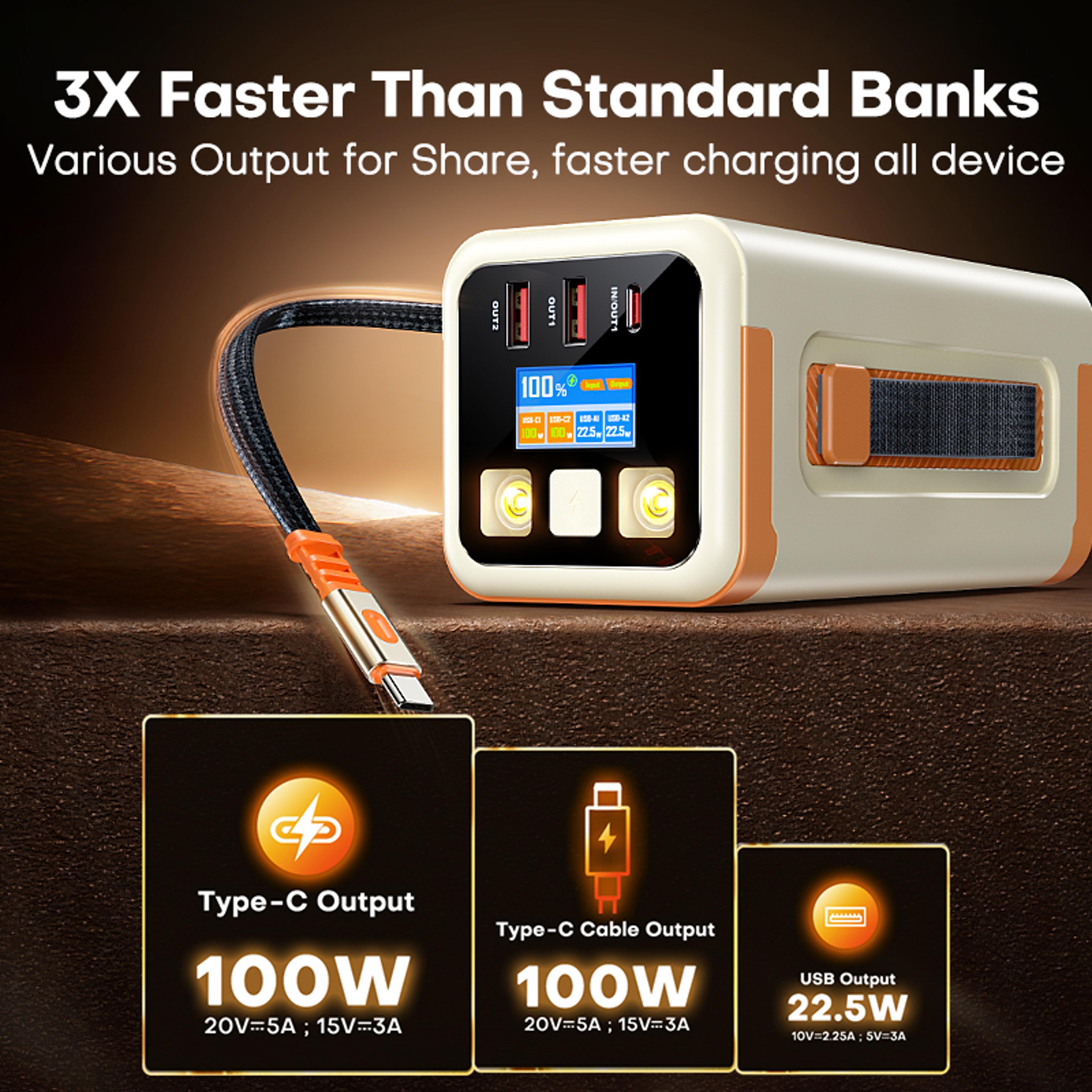 portable power bank, pd fast charging power station, large battery capacity backup charger