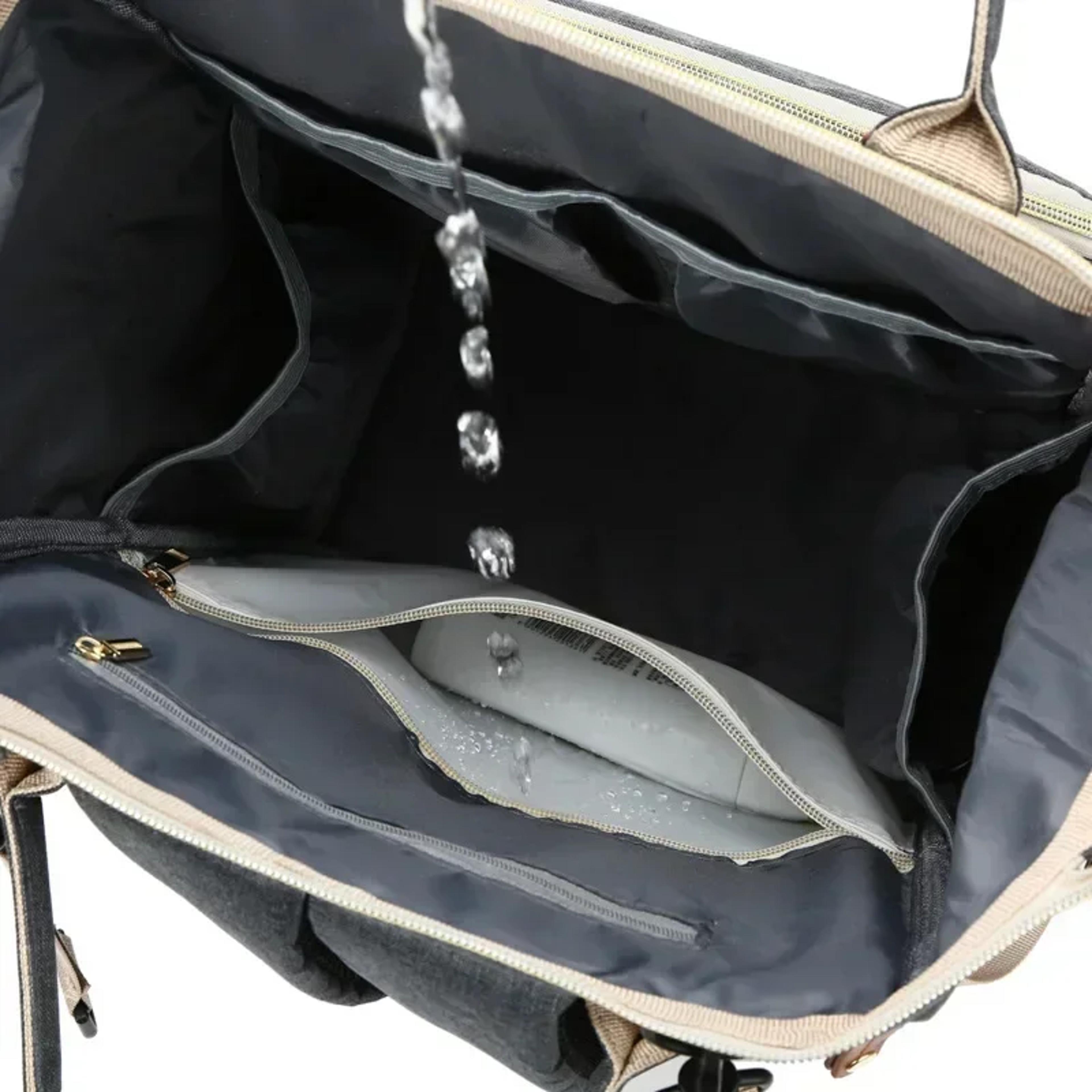 mummy bag diaper bag, large capacity baby care backpack, waterproof maternity wet bags, mom back pack, pregnant nappy