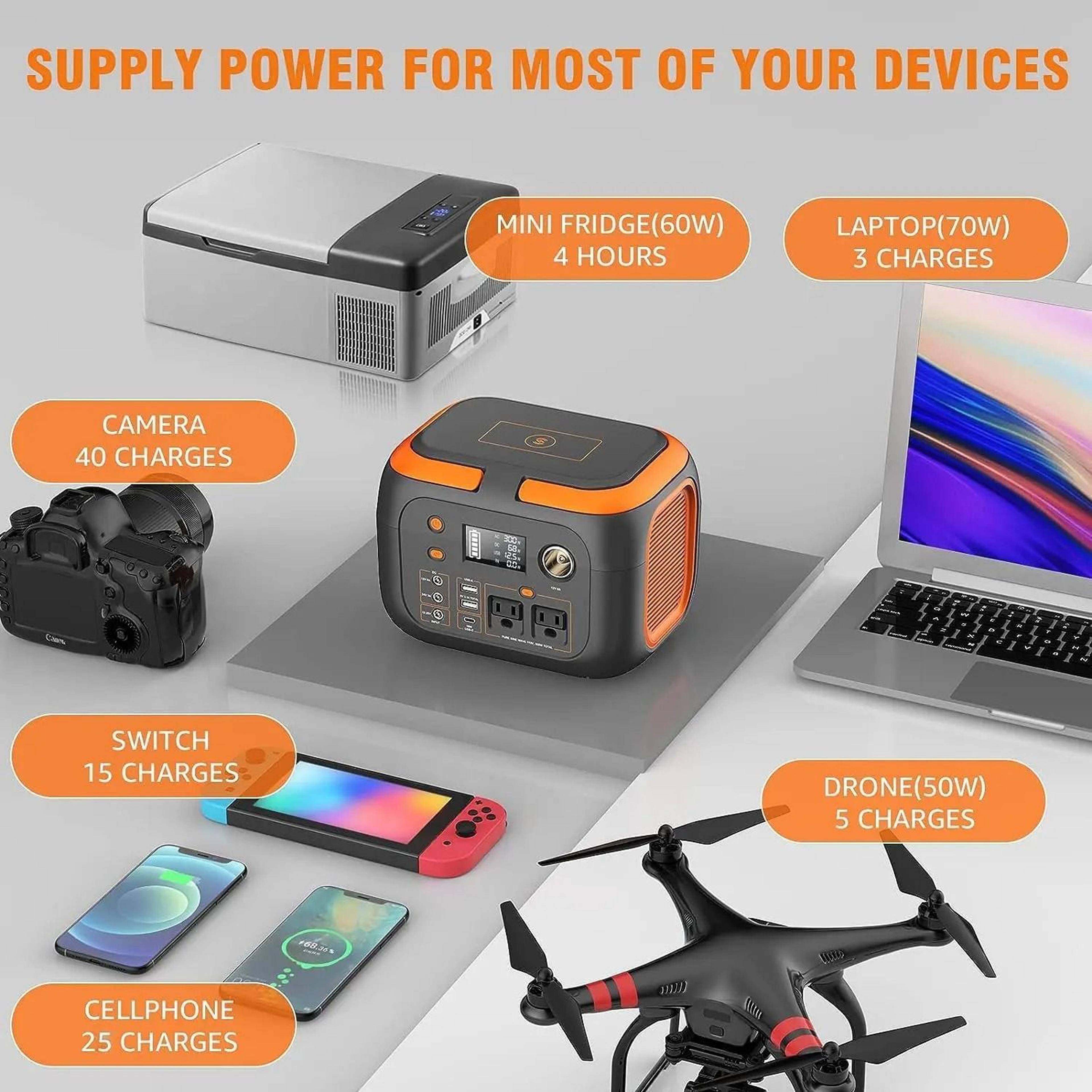portable power station with ac outlets and solar charging for camping, travel, and home backup (120w / 200w / 300w / 600
