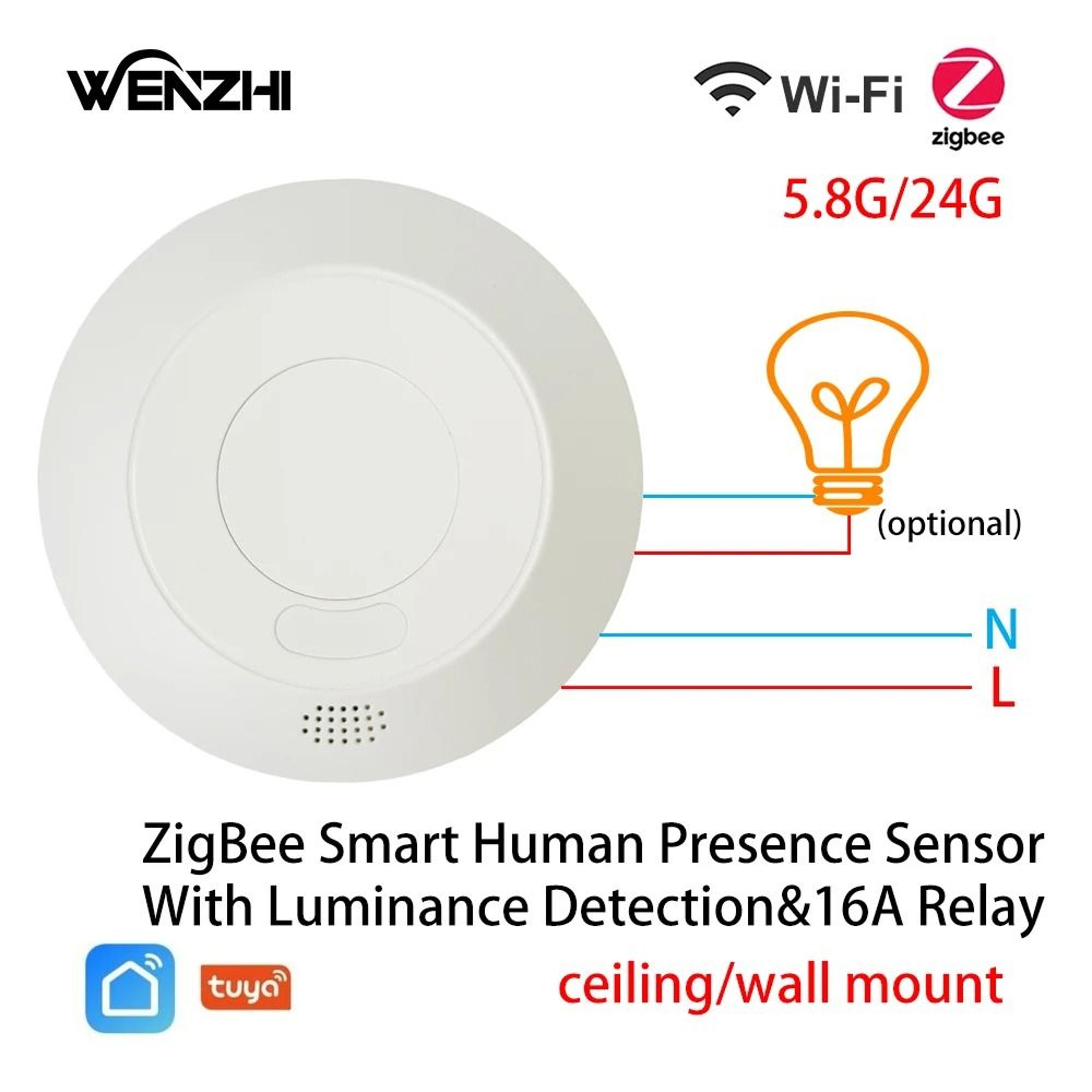 zigbee wifi mmwave radar motion sensor with human presence detection for smart home automation