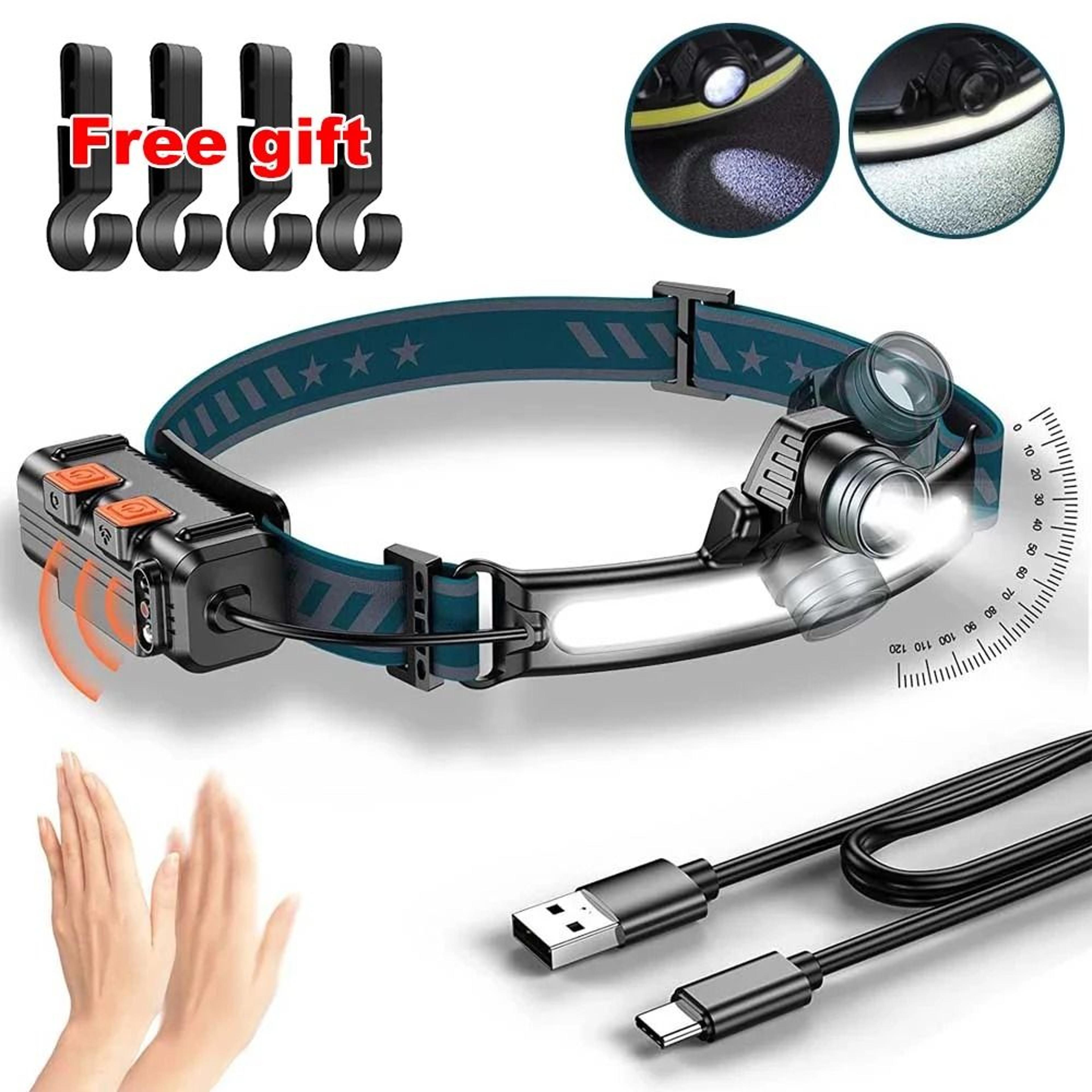 ir sensor led headlamp with xpg and cob floodlight