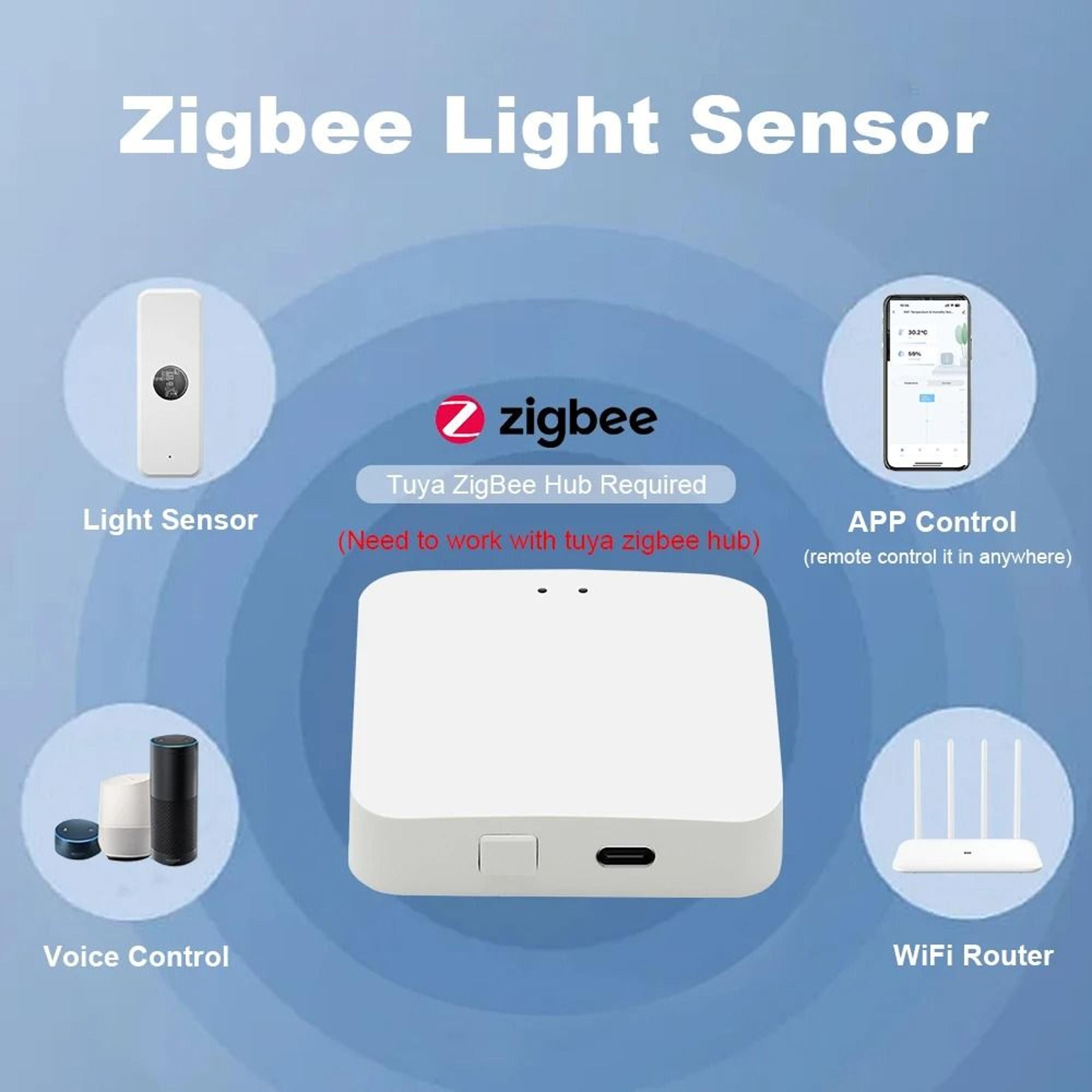 zigbee smart light & luminance sensor