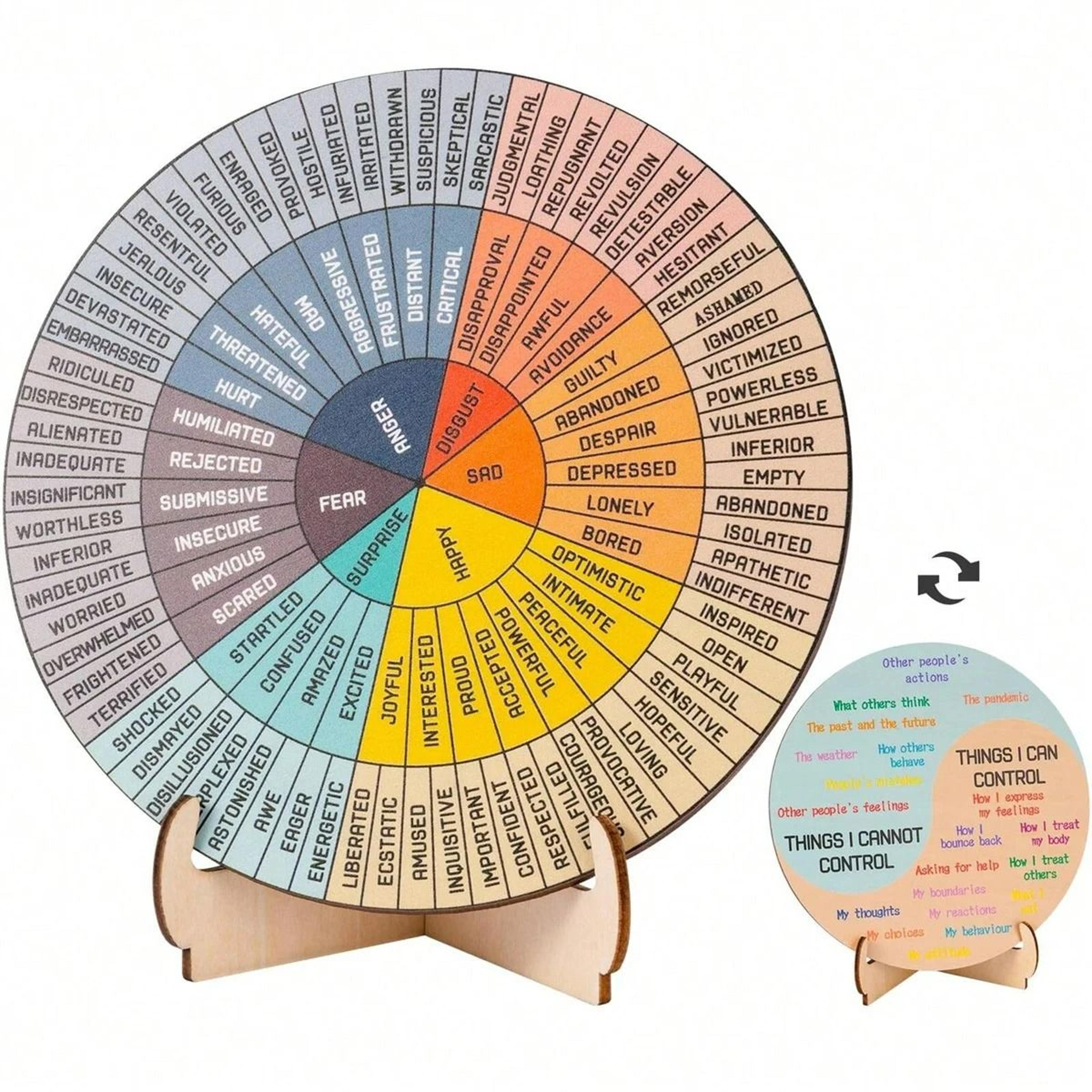 double-sided feelings wheel – wooden emotion chart display for therapy office decor and mental health gifts