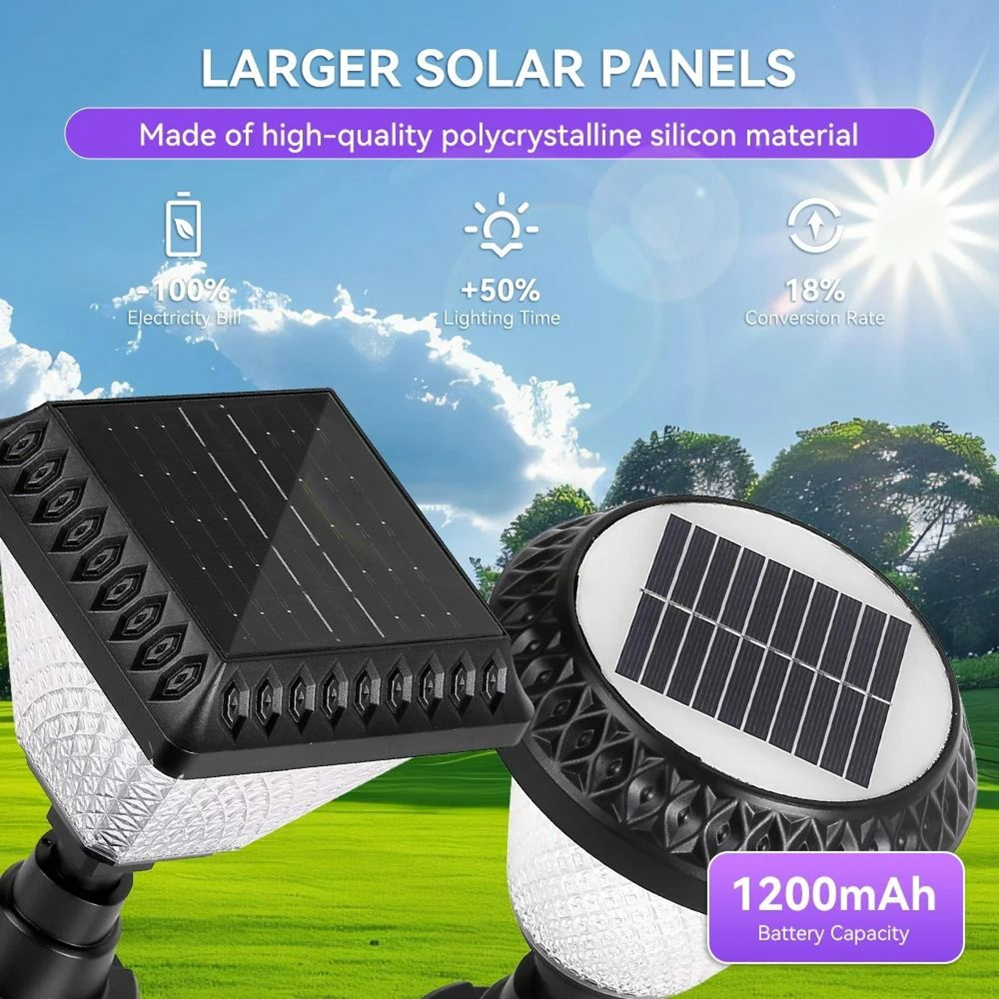 outdoor solar post & pillar light (modern waterproof column lamp for garden, patio & villa decor)