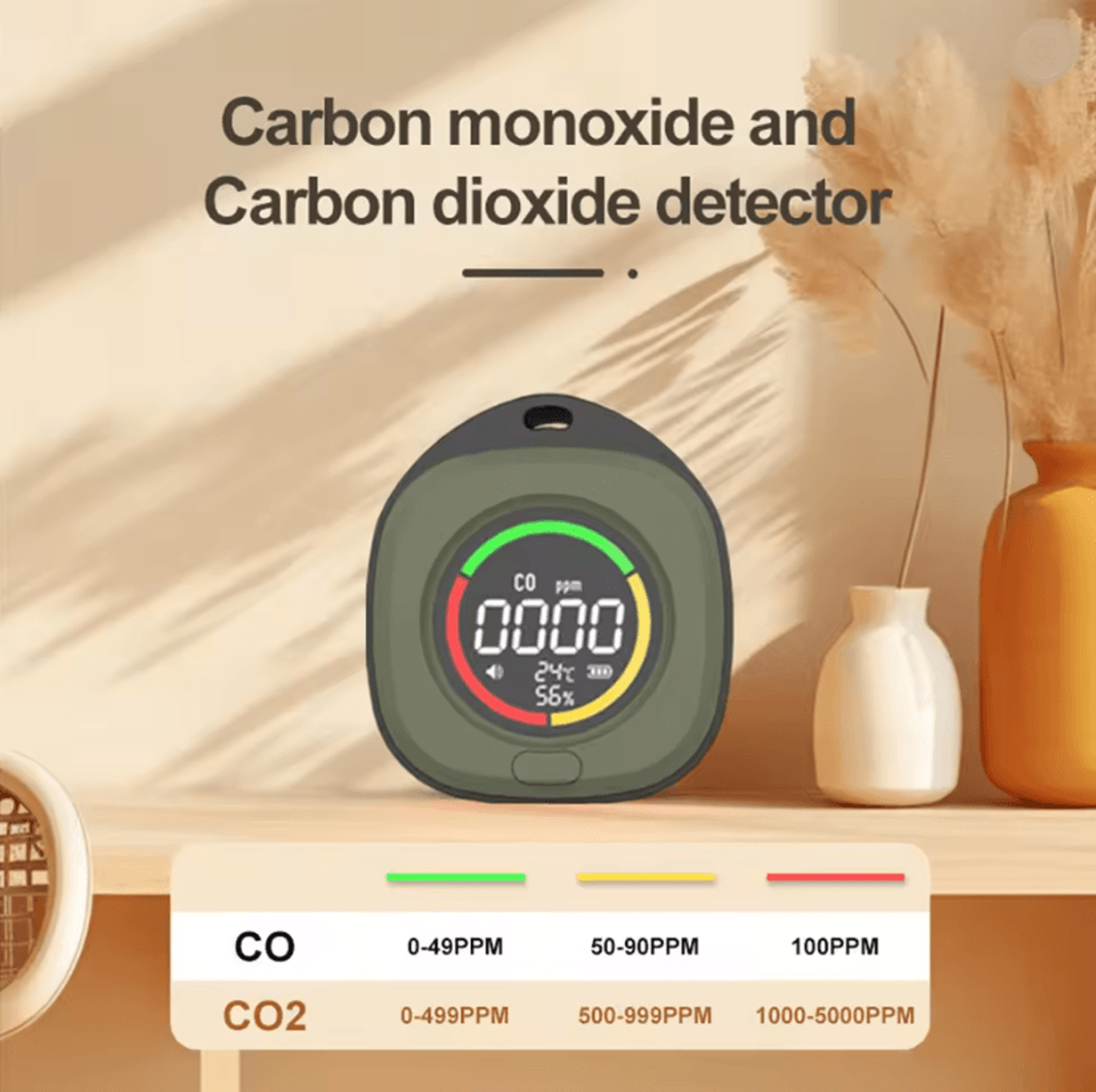 safeair 4in1 co and co2 portable detector travel alarm