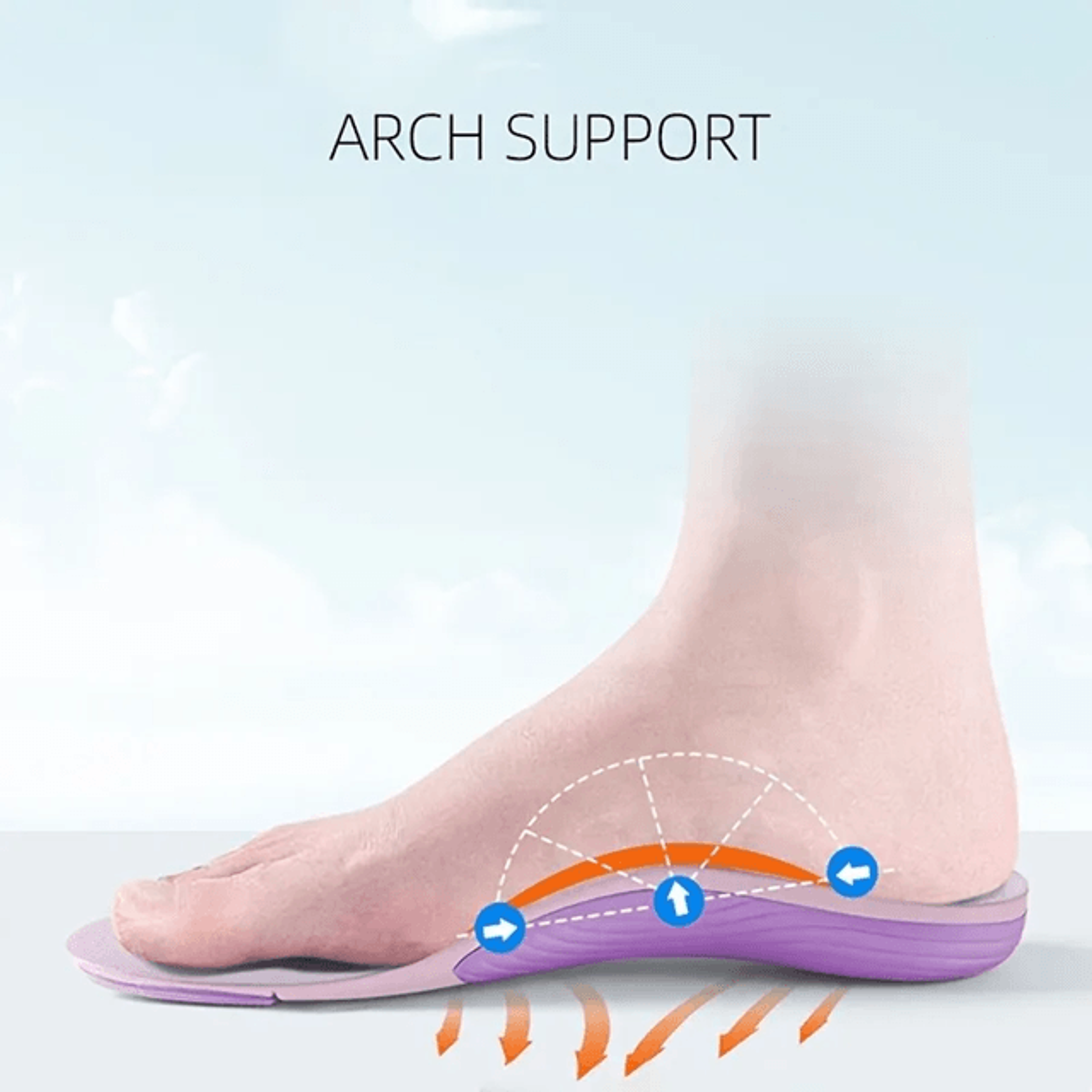 strideguard eva arch support insoles, foot pain relief for active comfort