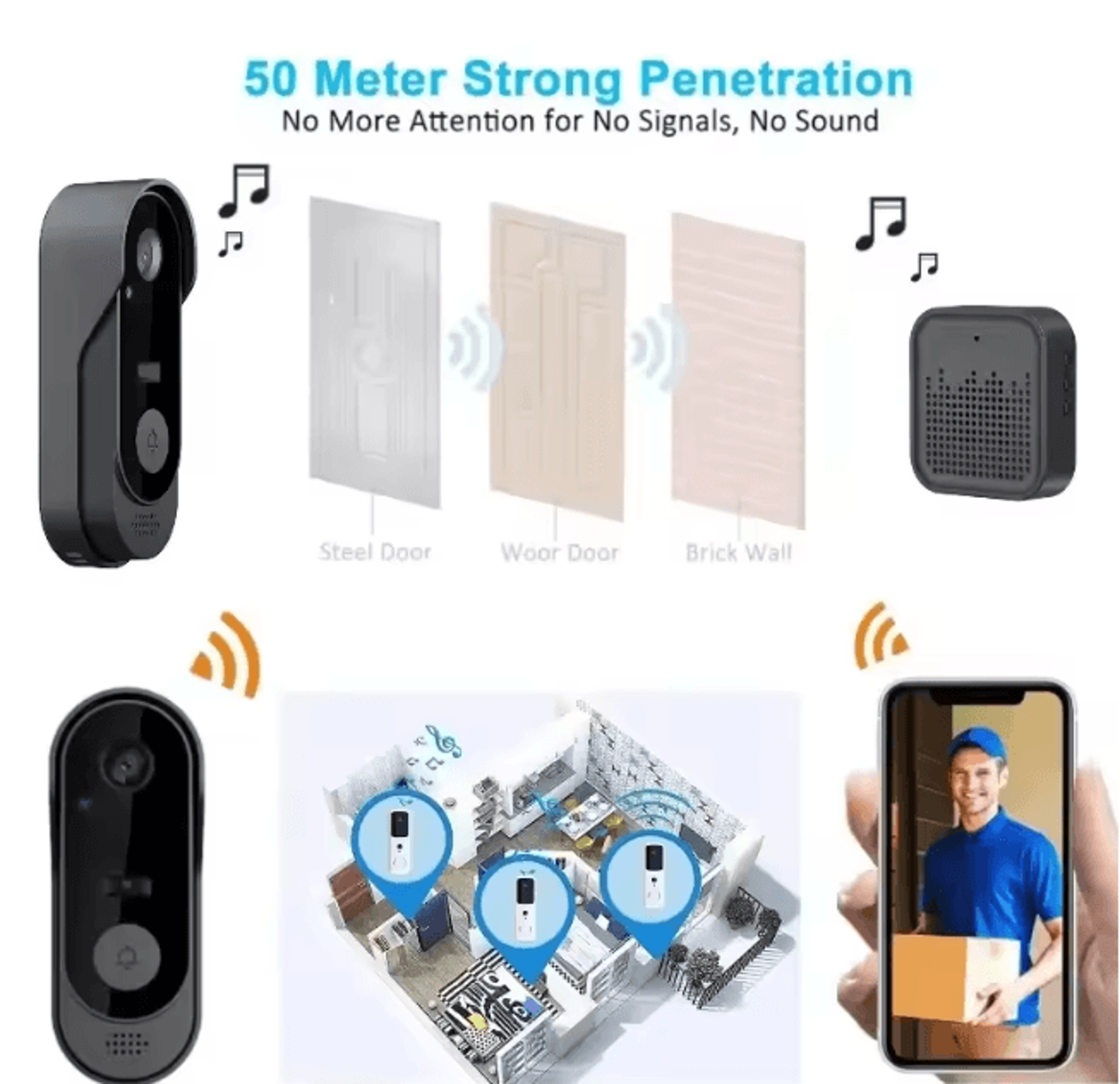 SecureView WiFi Video Doorbell Camera with Night Vision