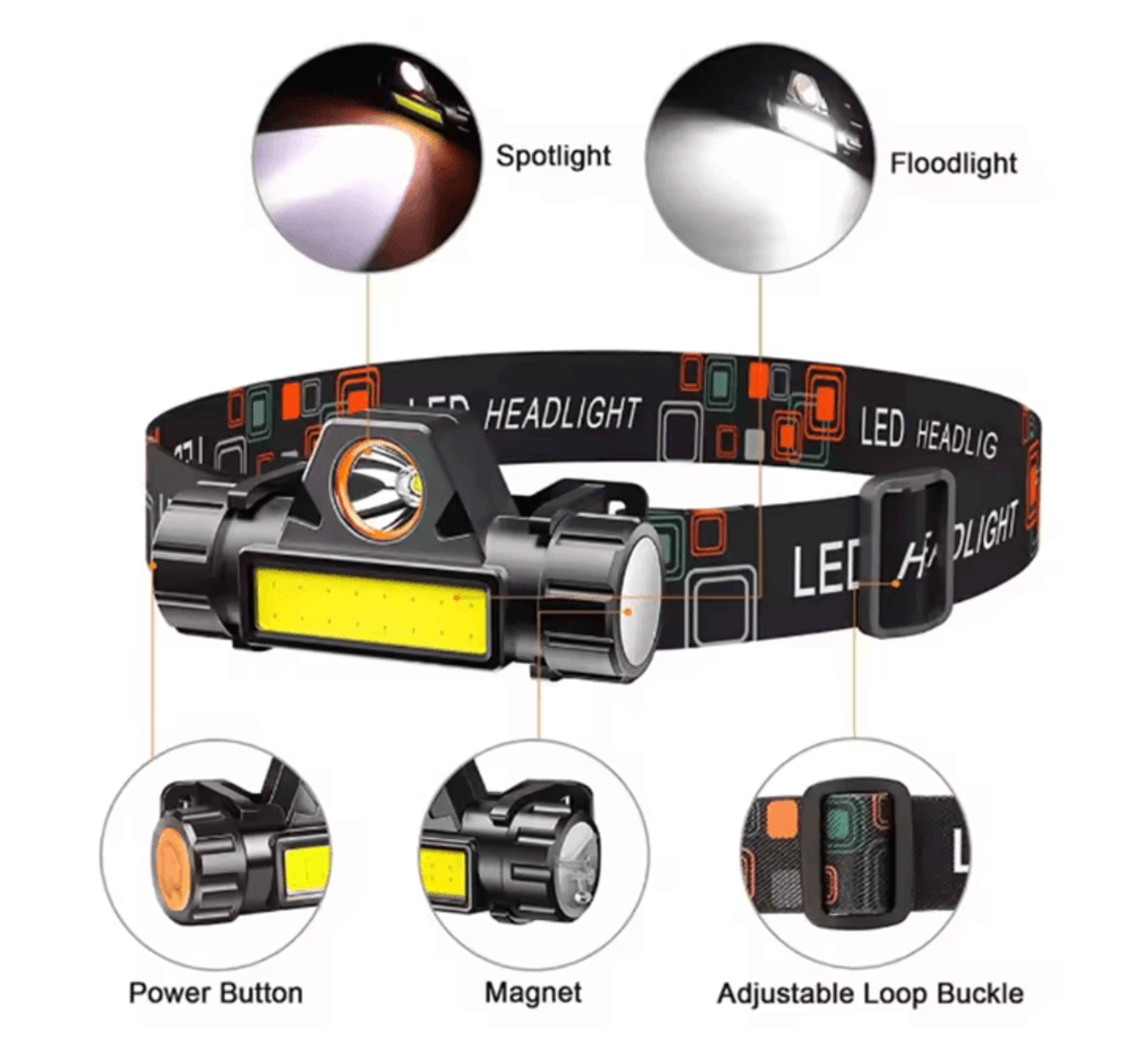 Rechargeable COB LED Headlamp Magnetic Waterproof Outdoor Head Torch