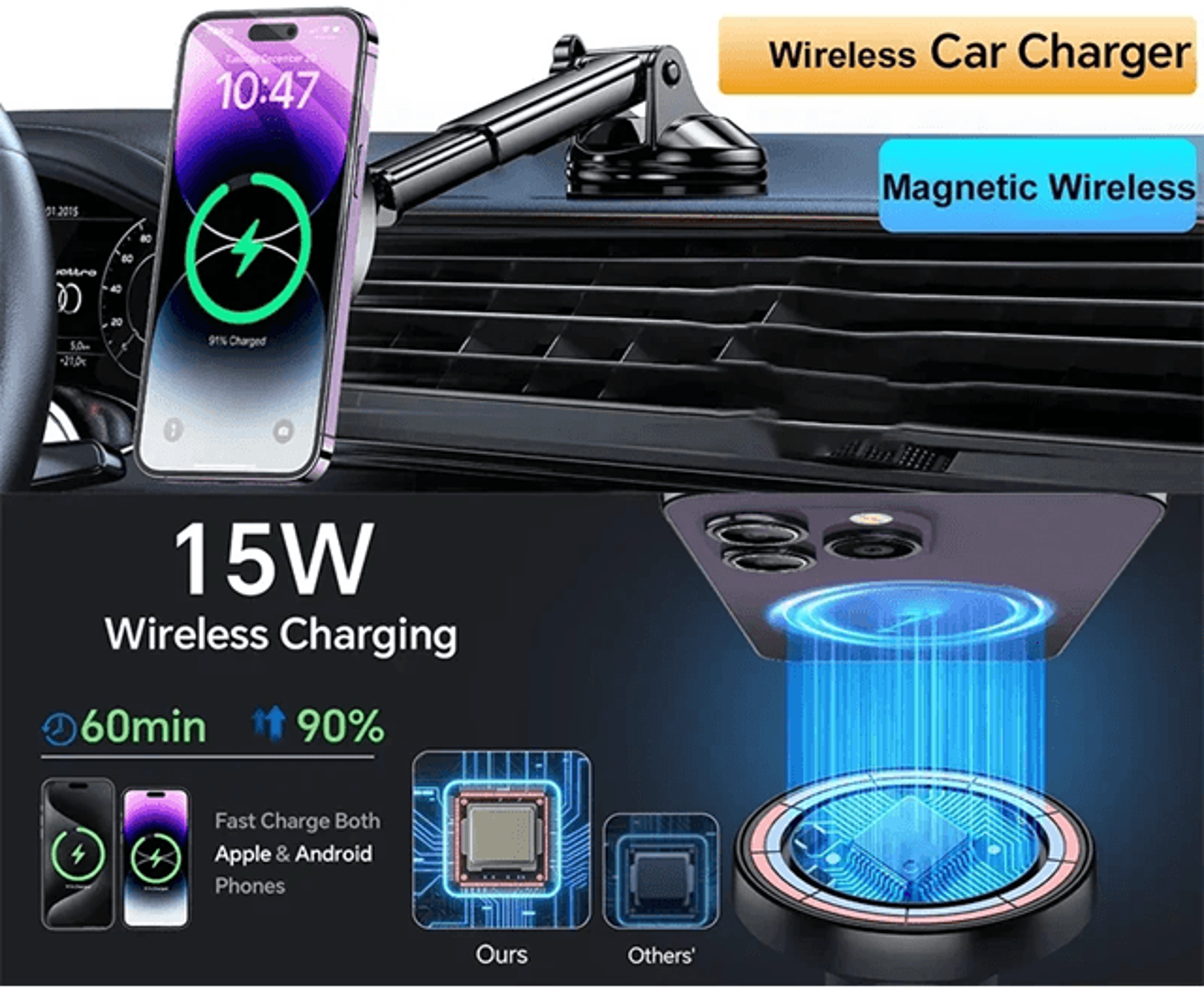 uyuxio magnetic wireless car charger fast charging phone mount for iphone