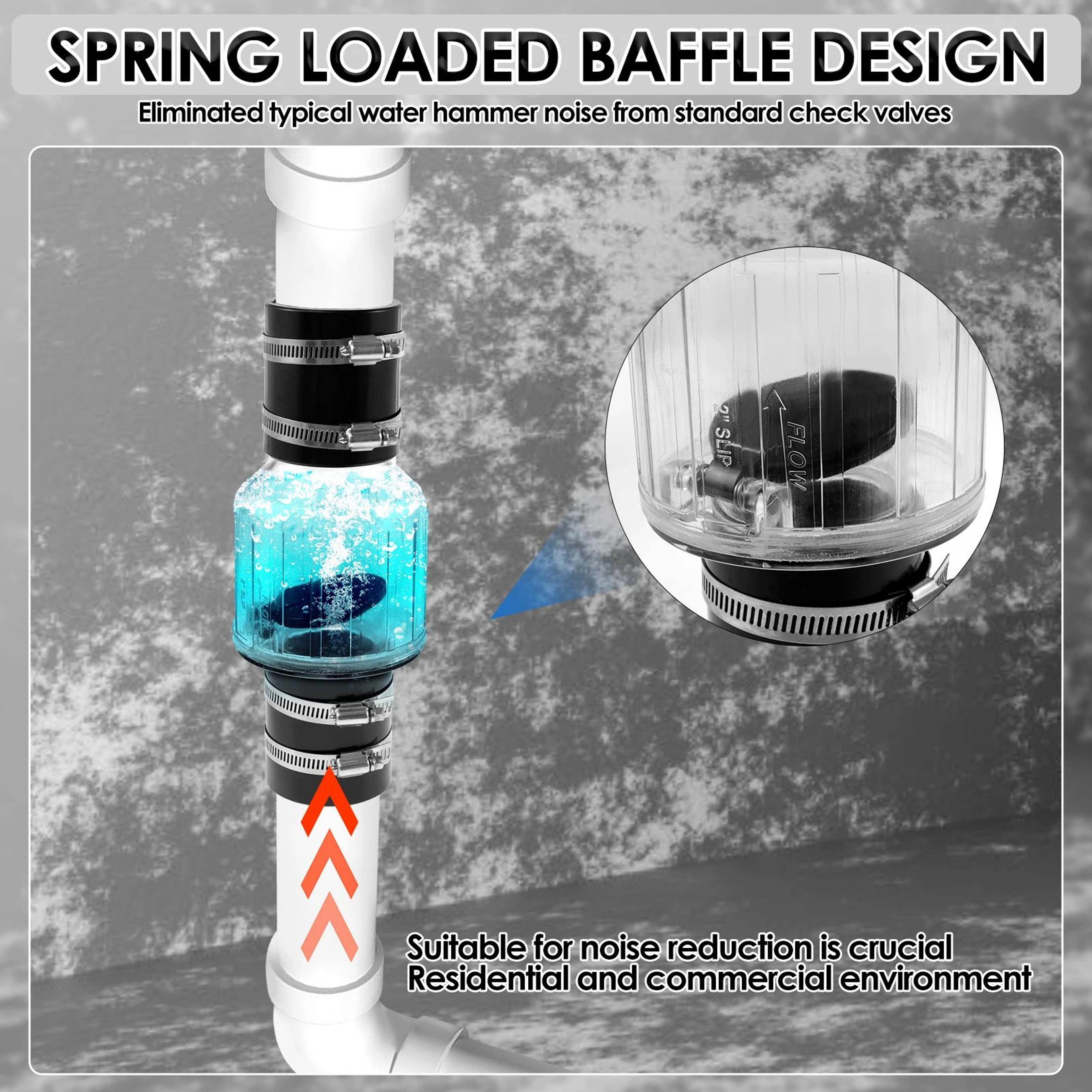 silent sump pump check valve backflow preventer for drainage and sewage systems