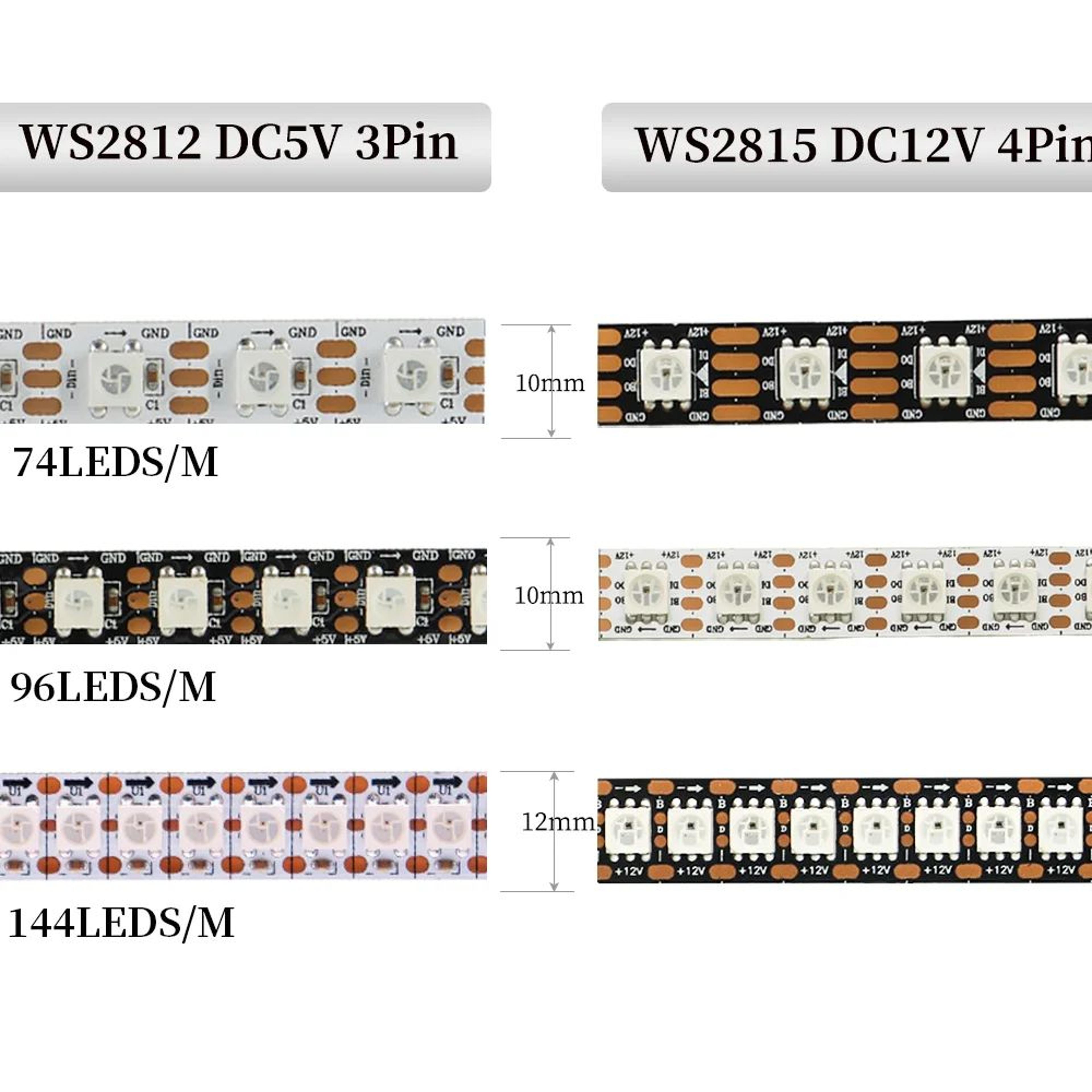 ws2812b ws2815 addressable rgb led strip