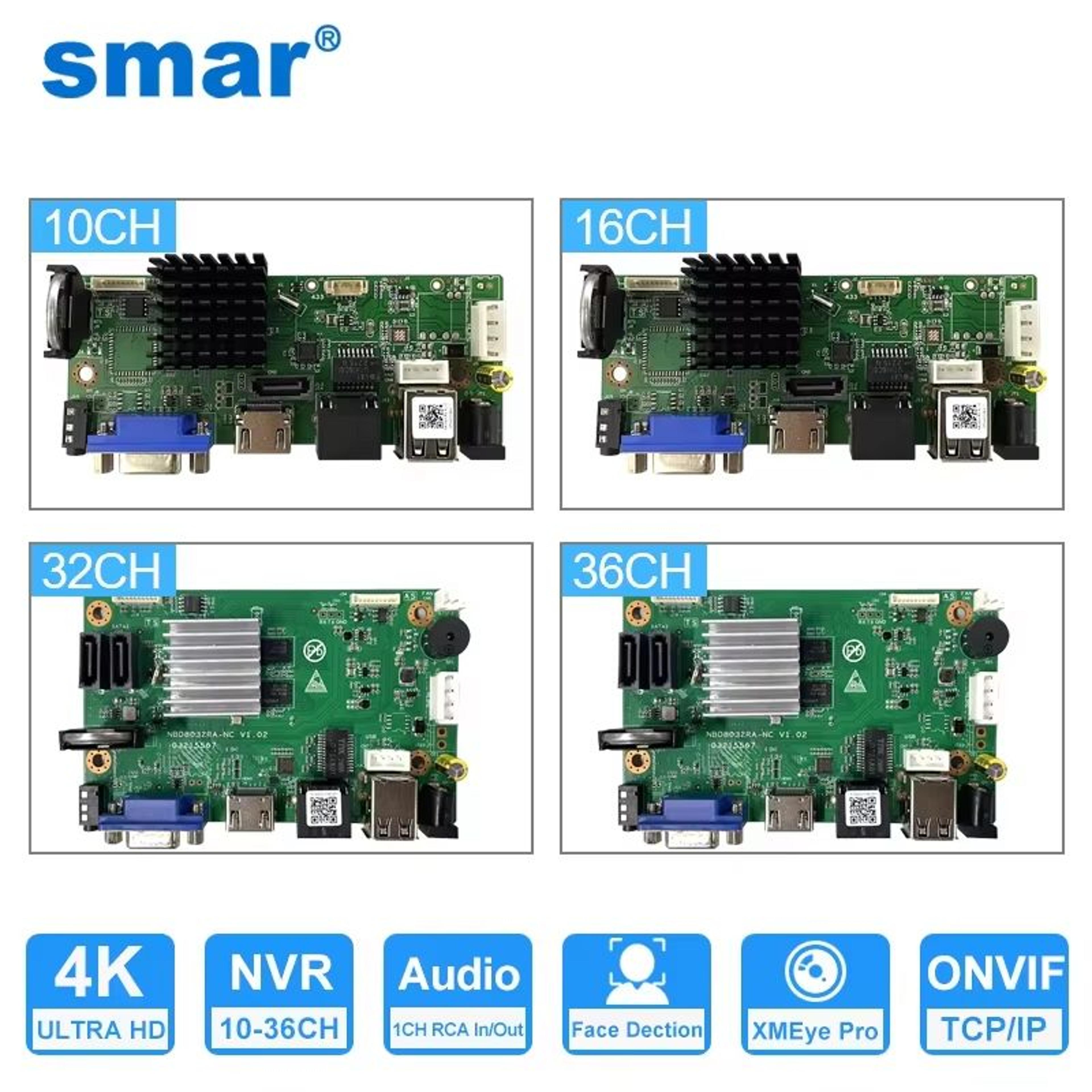 smart cctv nvr motherboard 9ch 10ch 16ch 32ch – 4k h.265+ network video recorder with face detection & onvif support